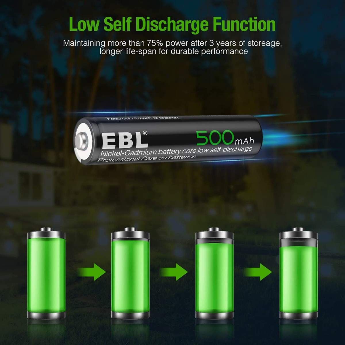 EBL AAA Ni-Cd Rechargeable Batteries 1.2V 500mAh - Long Lasting Power for Toys, Flashlights & Electronics | Eco-Friendly Rechargeable Battery Pack