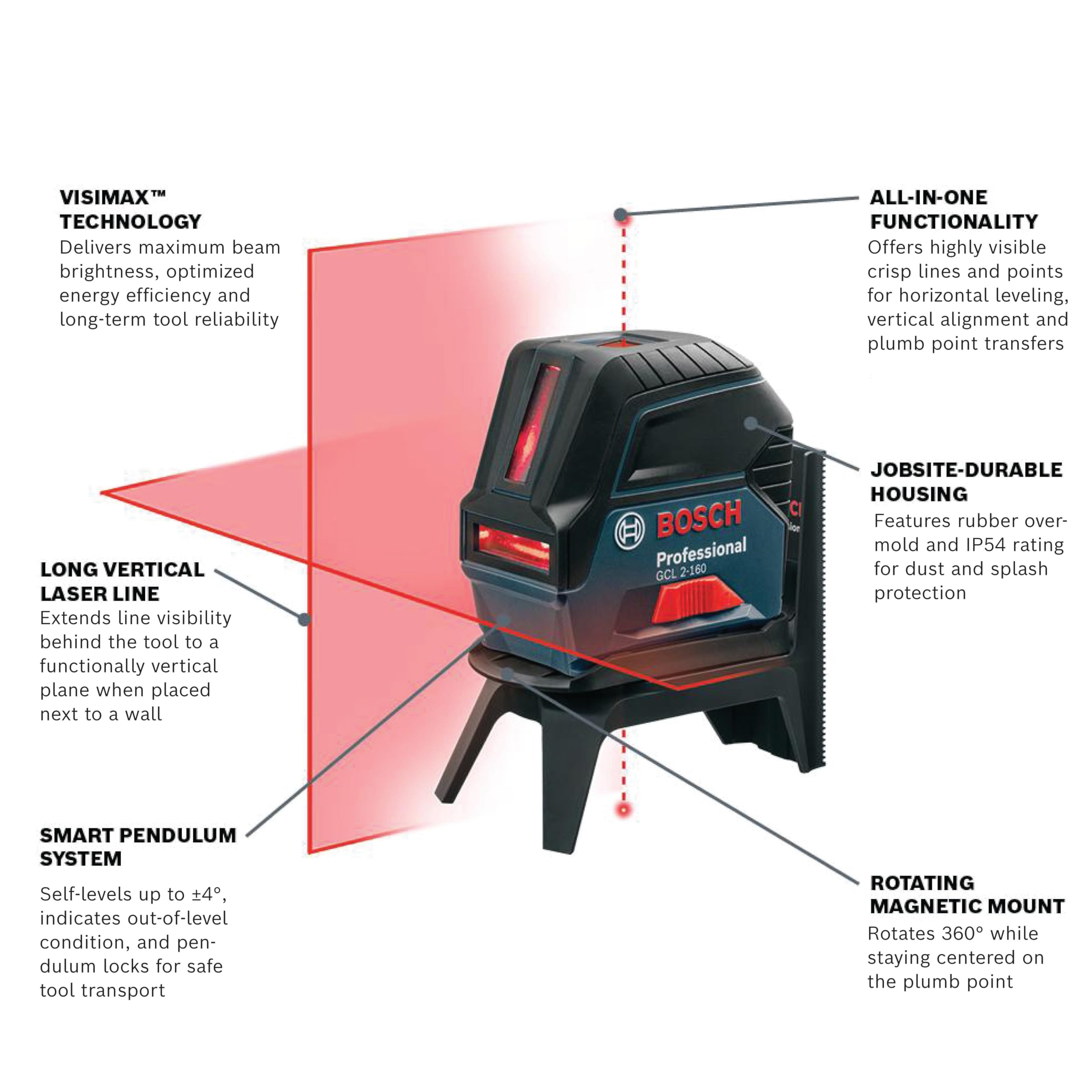 BOSCH GCL 2-160 Self-Leveling Cross-Line Laser Level with Plumb Points - 65 Ft Range, Magnetic Rotating Mount, Ceiling Grid Clip, Laser Target Plate - Includes 3 AA Batteries & Hard Carrying Case - Perfect for Construction, Renovation, and DIY Projects