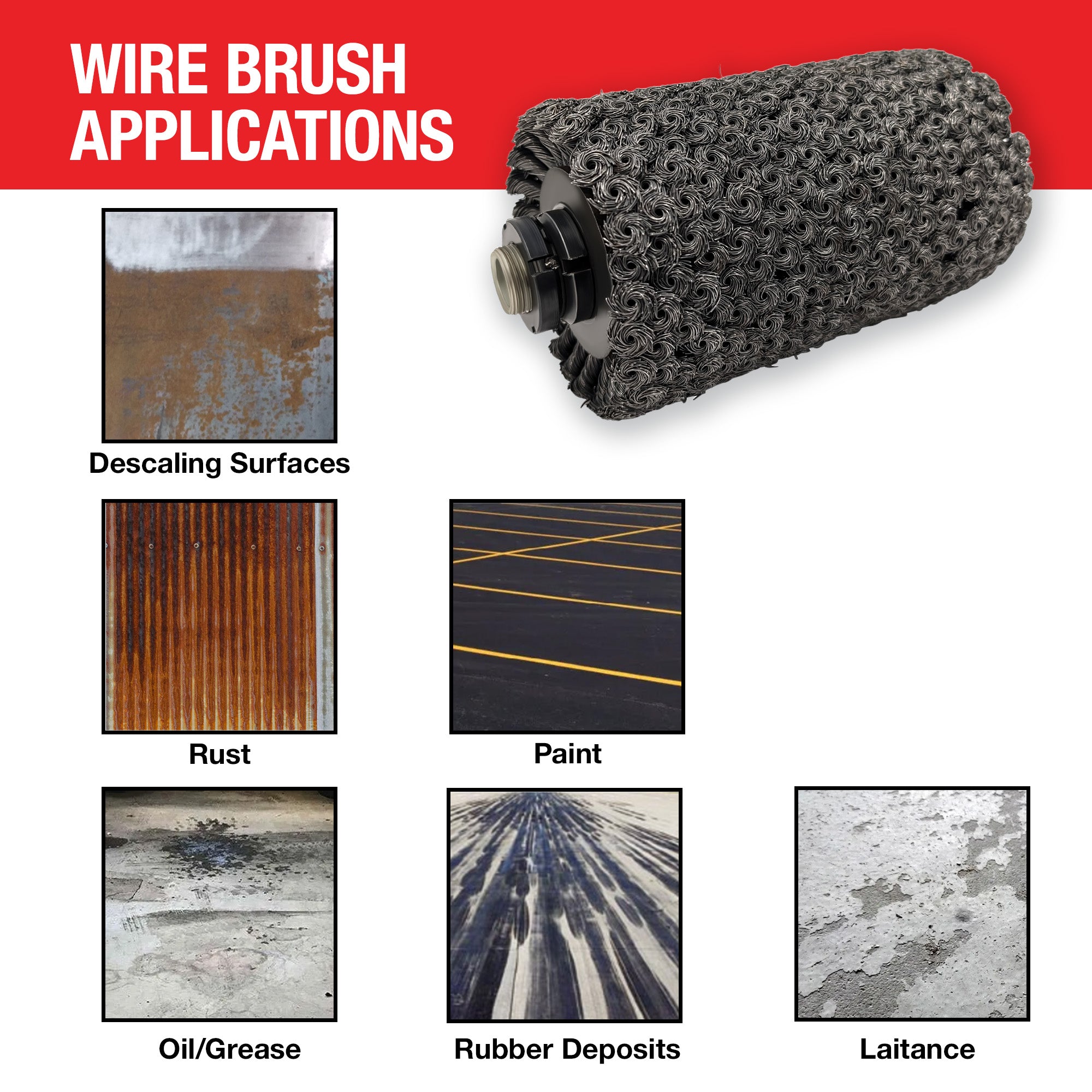 8 Inch Steel Wire Brush Drum Scarifier Attachment - Heavy Duty Rust & Paint Remover for Concrete, Metal, Wood - Perfect for Surface Prep & Cleaning in Construction, Renovation, DIY Projects