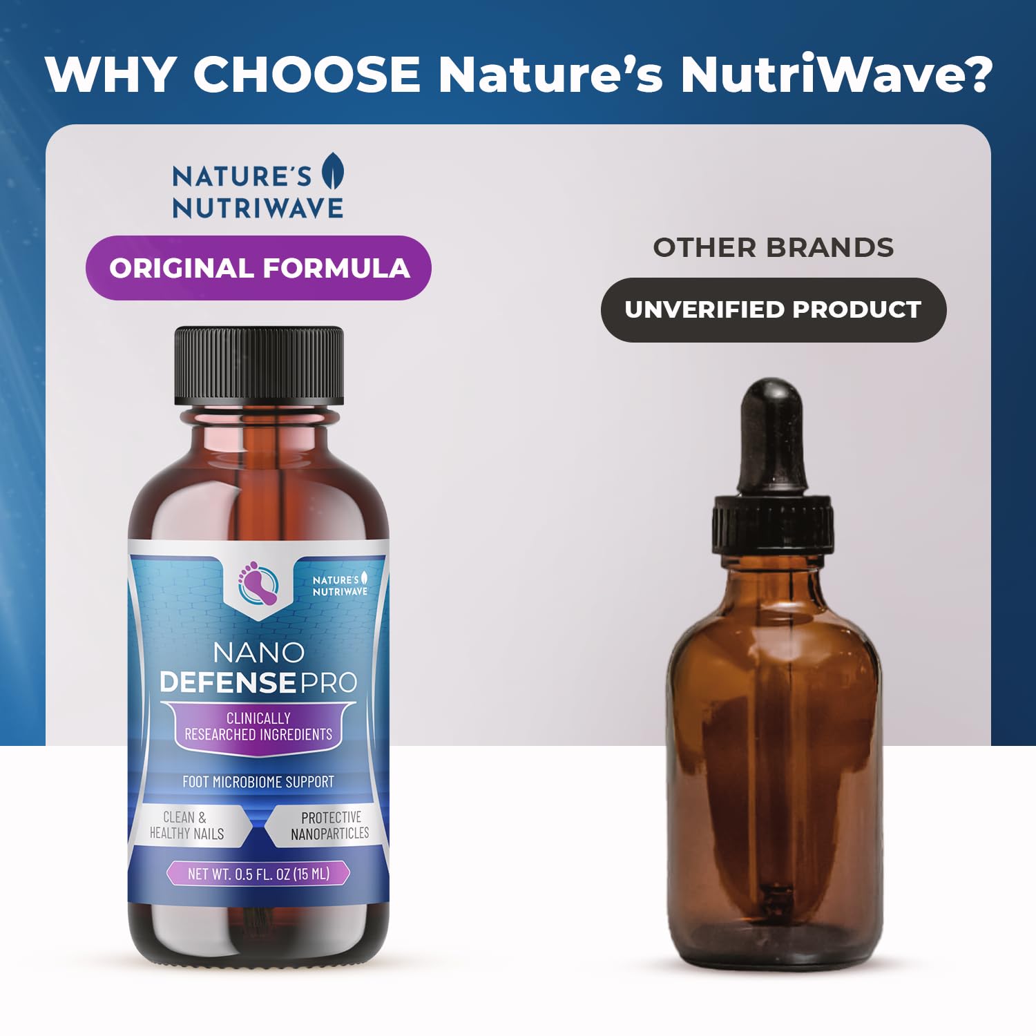 NanoDefense Pro Extra Strength Toenail Treatment Drops - 100% Natural Nail Repair Solution for Healthy Skin & Nails - Original Formula - 1 Month Supply - Perfect for Fungal Infections & Daily Nail Care