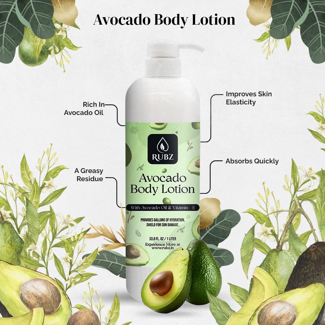Rubz Avocado Body Milk with Pure Avocado Oil - 1 Kg Bulk Body Lotion (1 Liter) | Deep Moisturizing for Dry Skin | Perfect for Hotels, Spas, Salons & Home Use