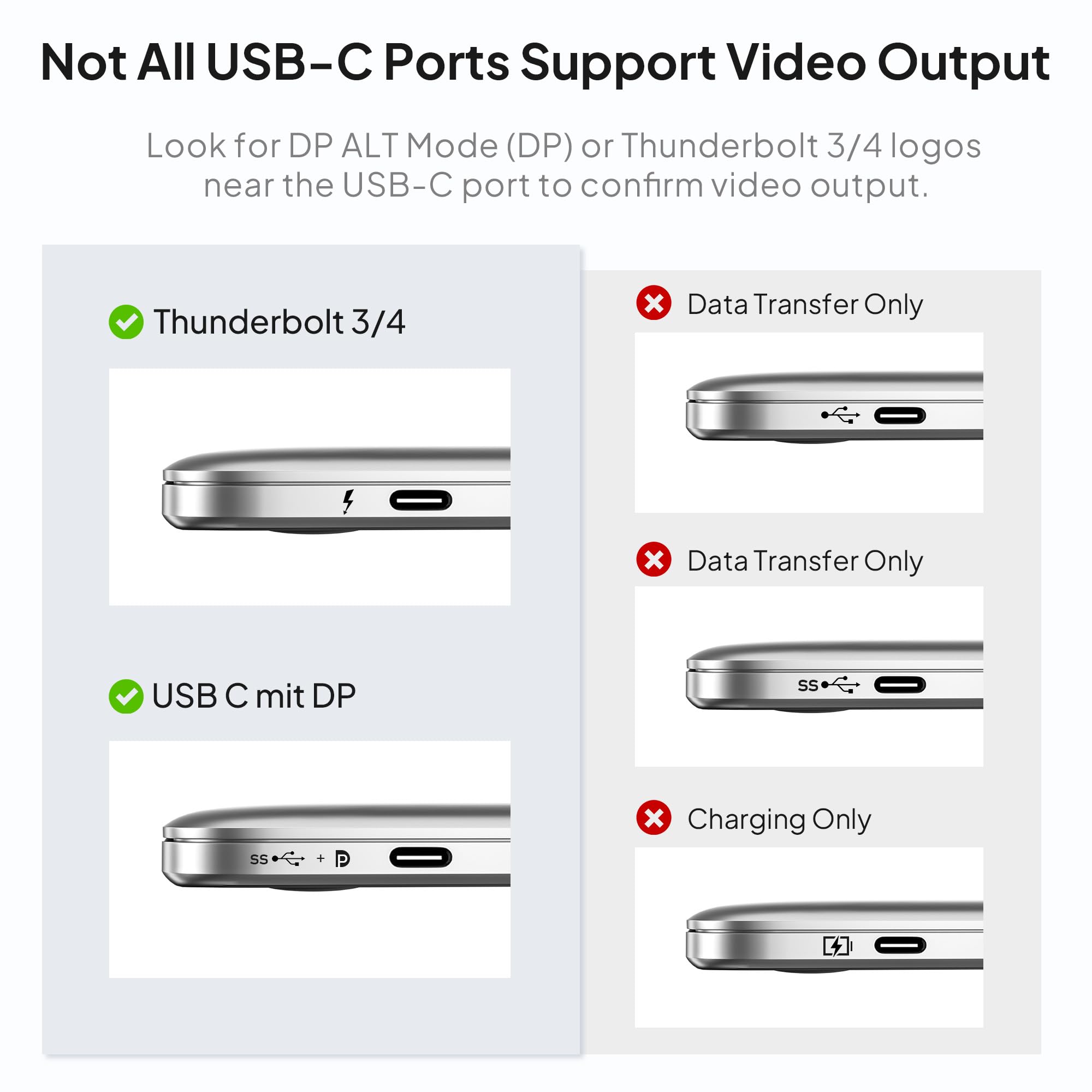 Elebase USB C to VGA Adapter - Thunderbolt 3/4 to VGA Converter for MacBook Pro, Chromebook, iPhone 16/15, iPad, iMac, Dell XPS, Surface Book, HP - Connect to Monitors & Projectors for Work & Presentations