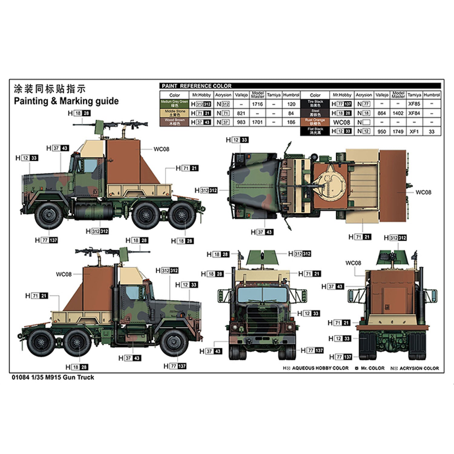 Trumpeter 1/35 Scale US Military M915 Armed Truck Transport Vehicle Unassembled Plastic Model Kit - Realistic Design for Military Enthusiasts & Model Collectors - Perfect for Dioramas, Display Cases & Historical Reenactments