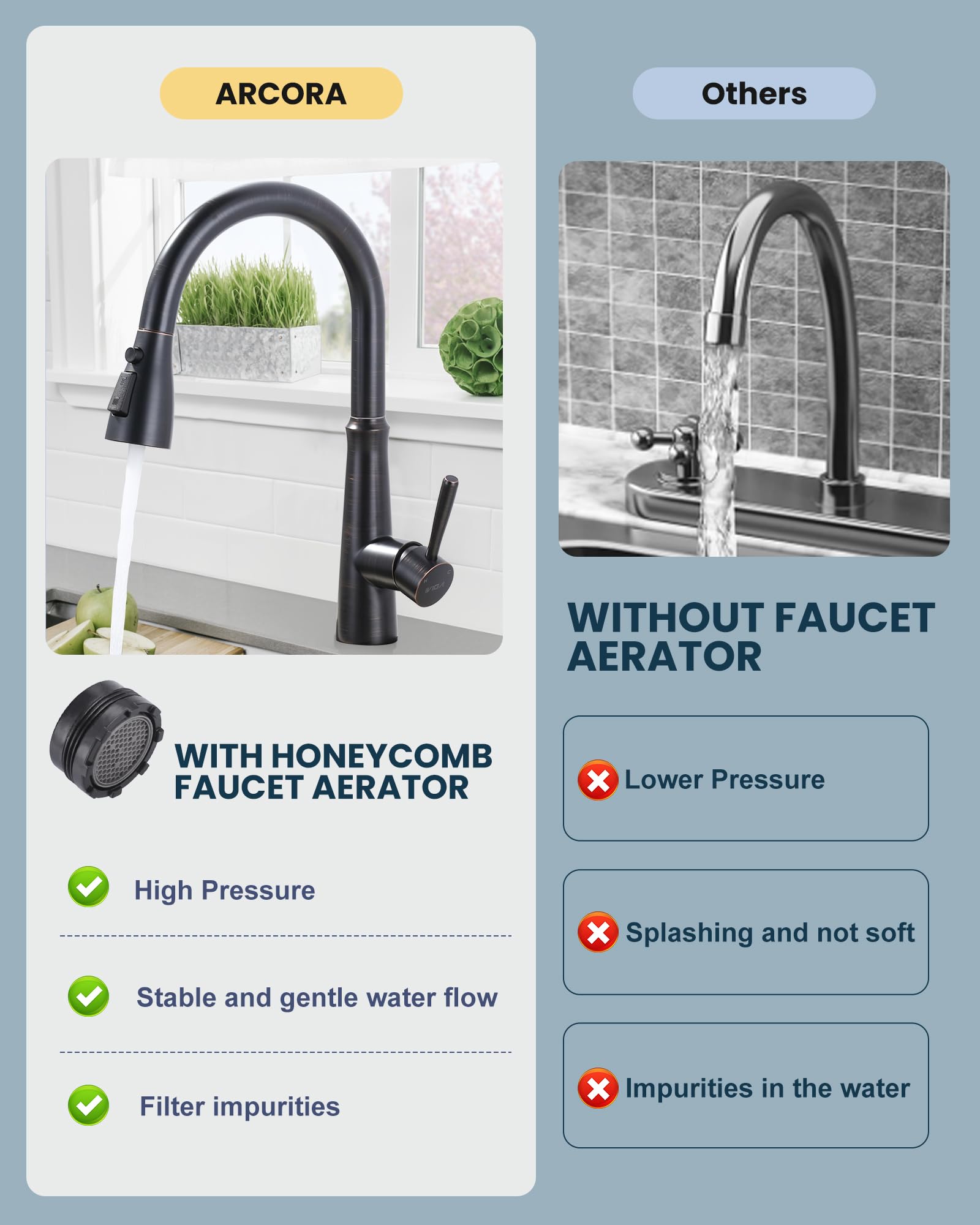 ARCORA Oil Rubbed Bronze Kitchen Faucet Spray Head - 3-Function Sink Spray Nozzle with 9 Adapters, Replacement Faucet Head Compatible with Moen, Delta, American Standard - Perfect for Kitchen Sink Upgrades & DIY Plumbing Repairs