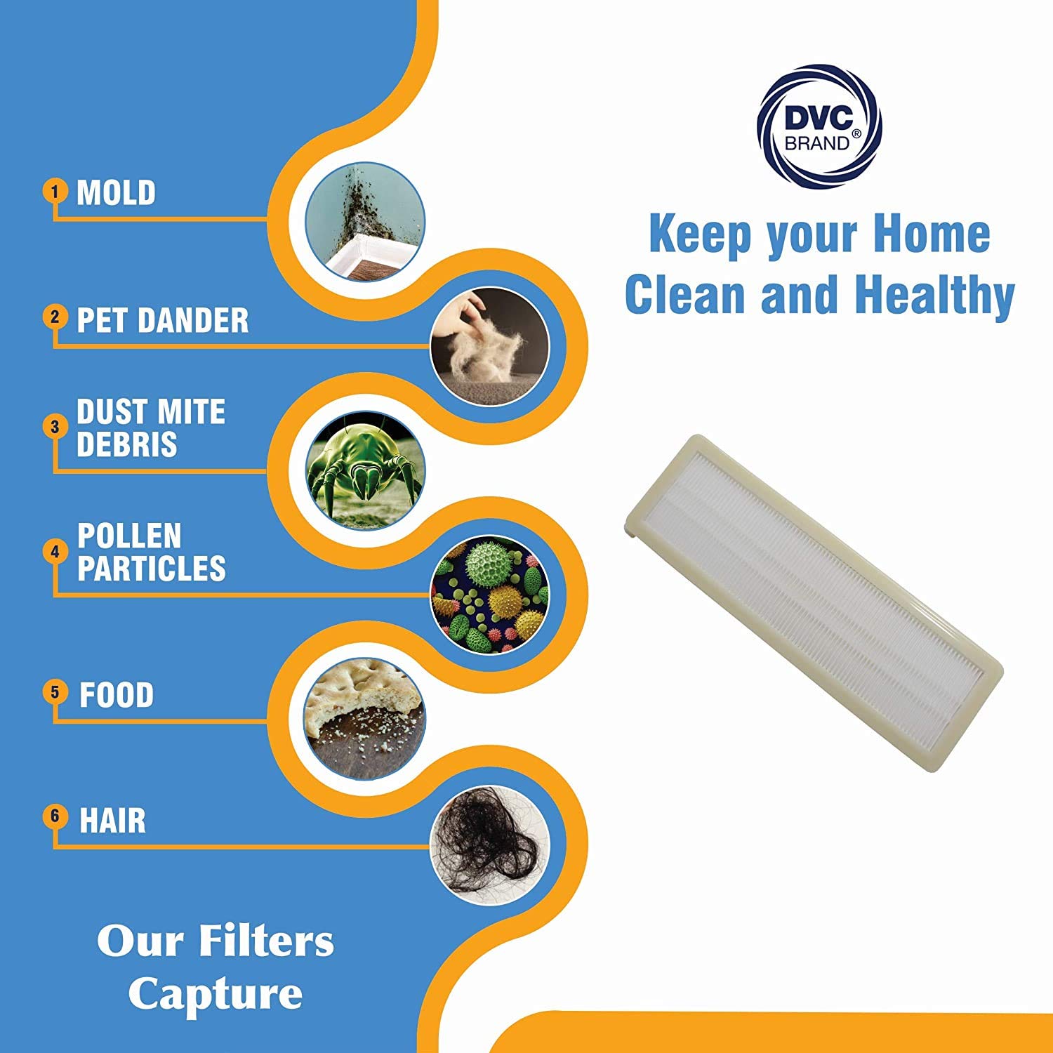 Hoover 40110001 Replacement HEPA Final Filter - Compatible with Self-Propelled WindTunnel Upright Vacuum (2-Pack) - Improves Air Quality for Allergy & Pet Owners