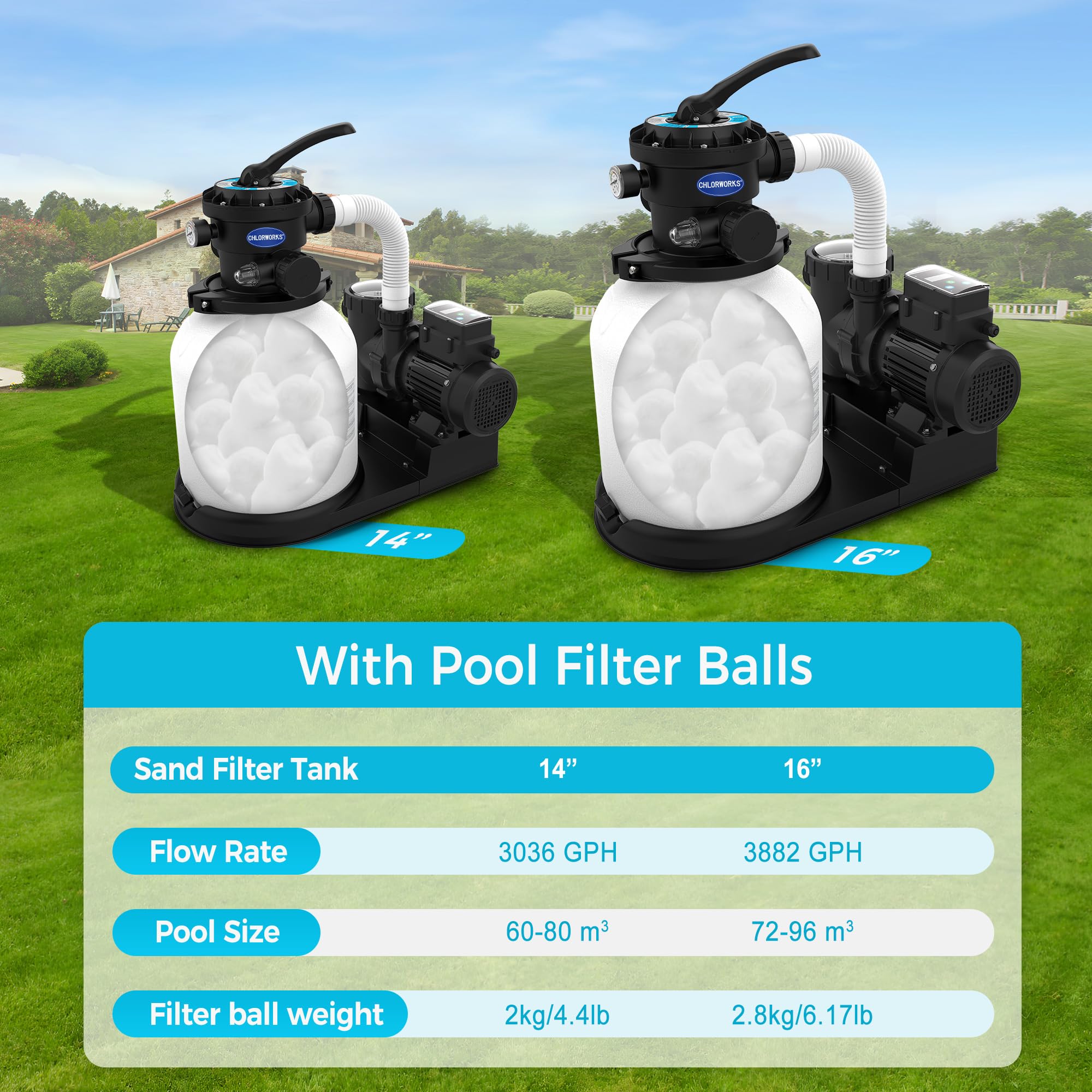 **3036GPH Sand Filter Pump for Above Ground Pools – 4.4lbs Pool Filter Balls, 20,000GAL Capacity, Timer, 6-Way Valve, GFCI Plug, 110-120V – 2-Year Warranty – Perfect for Backyard, Inflatable, and Family Swimming Pools**