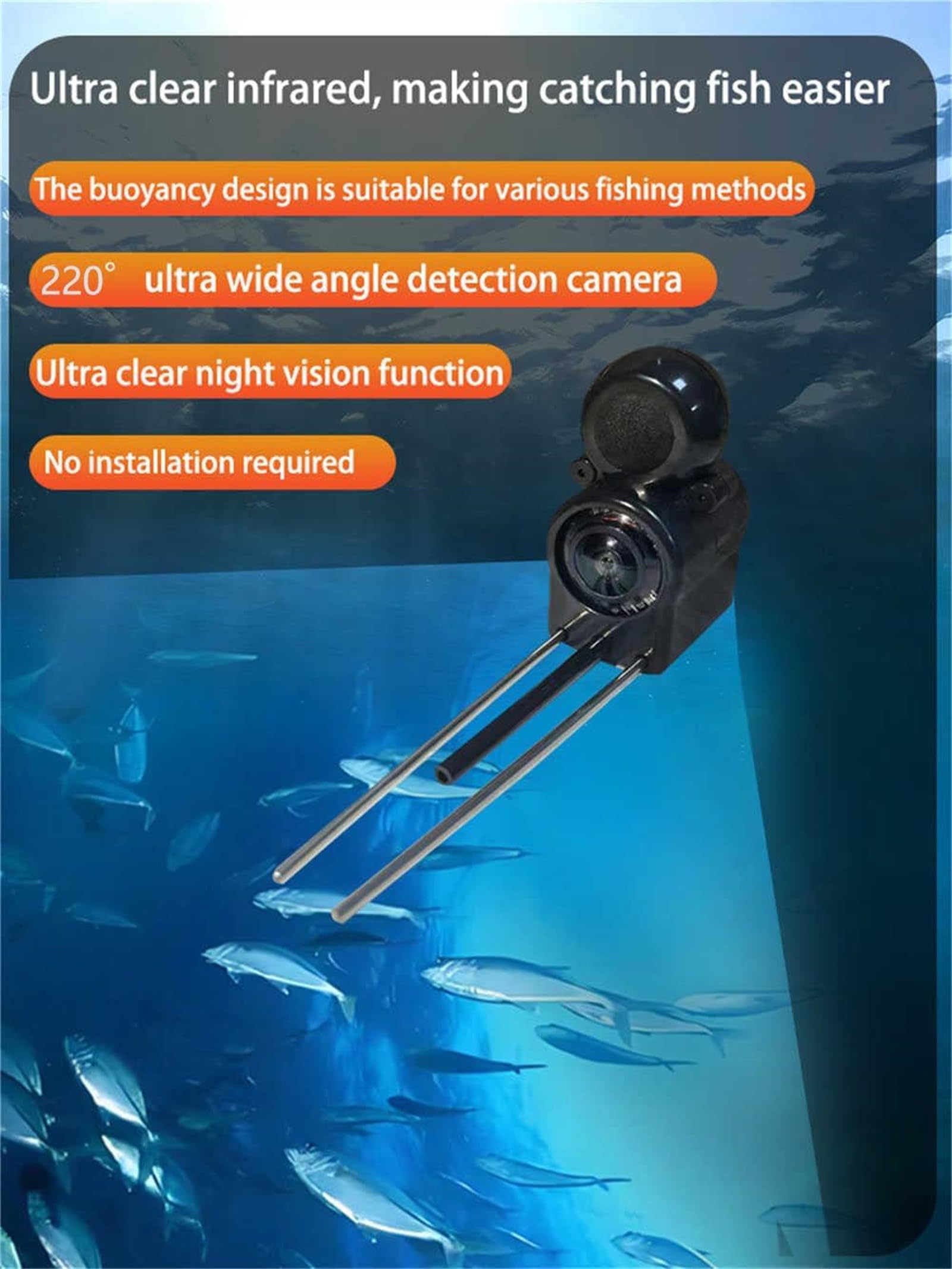 Colitt Underwater Fishing Camera - 4.3/5 Inch IPS Wide Angle Display with 220° View for Ice Fishing, Kayak Fishing & Boat Fishing | HD Underwater Camera for Freshwater & Saltwater Fishing