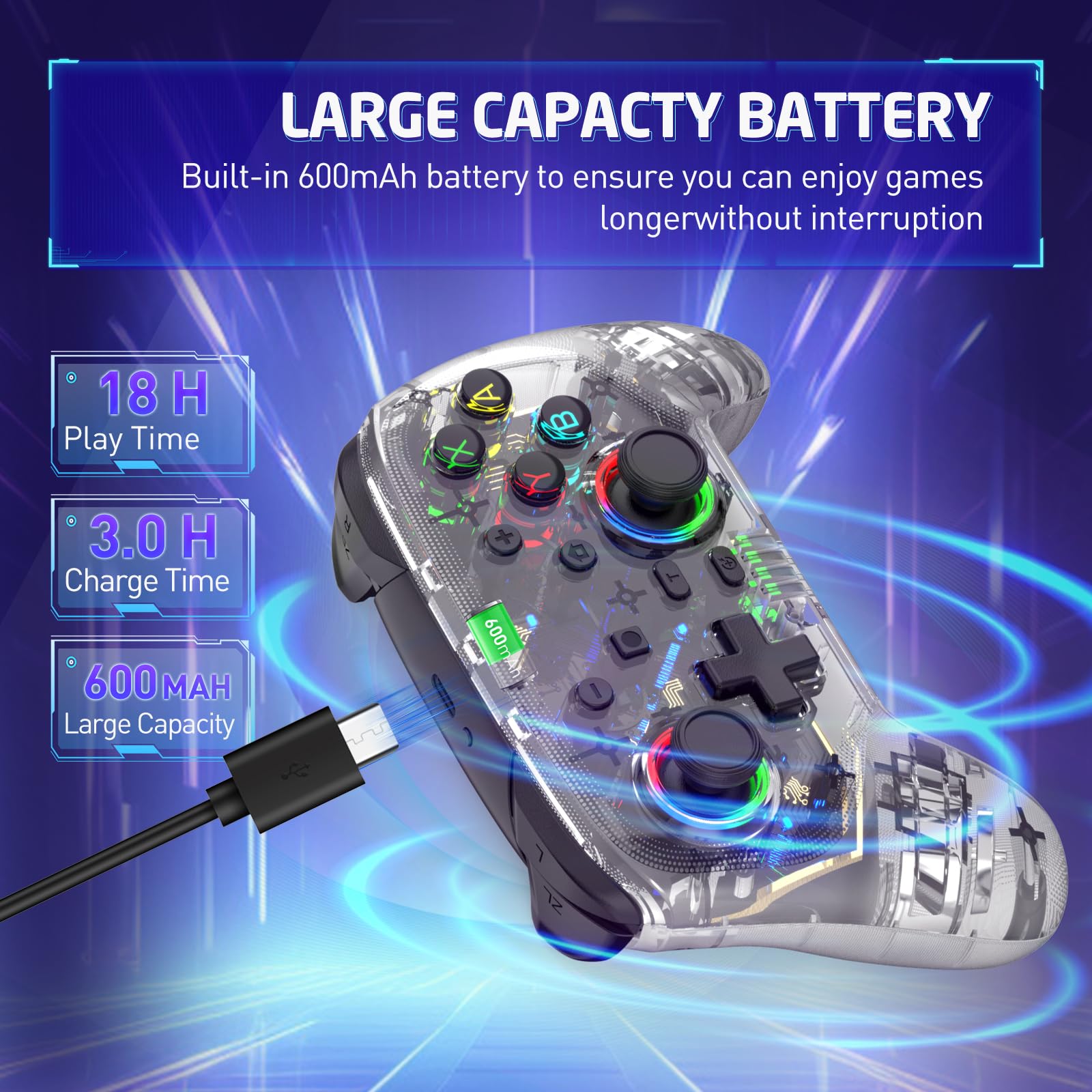 Wireless Transparent Game Controller for PC, PS3, PS4, PS5, Switch, Xbox, iPad, iPhone & Android - Dual Shock Joystick with Turbo, Back Buttons, 6-Axis Motion & Vibration | Perfect for Cloud Gaming, Streaming & Competitive Play