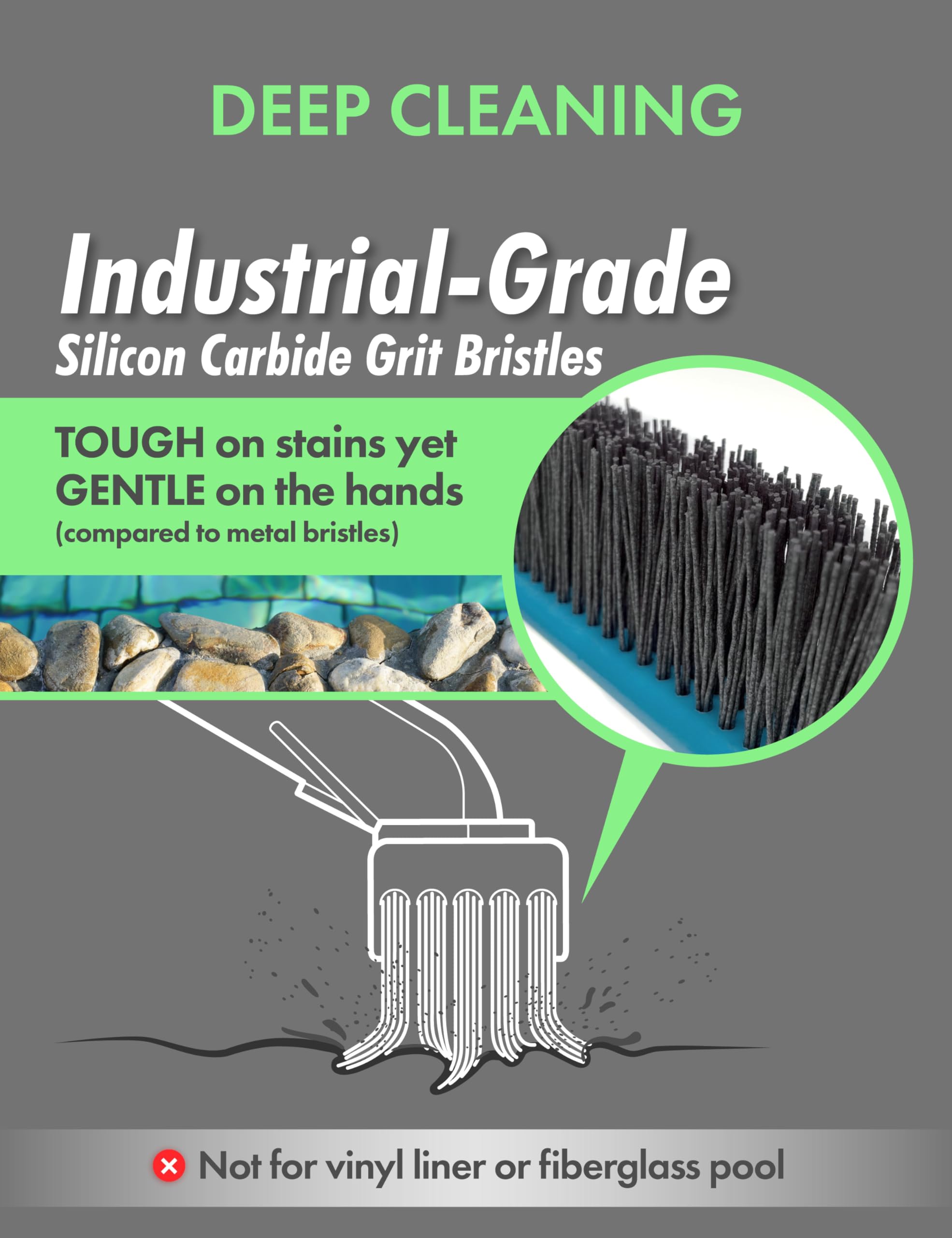 Heavy Duty Pool Brush Head for Inground Swimming Pools - Industrial Grade Stiff Bristles with Reinforced Aluminum Frame - Perfect for Concrete, Tile & Gunite Surfaces - Not for Vinyl Pools - Ideal for Professional Cleaning & Tough Stain Removal