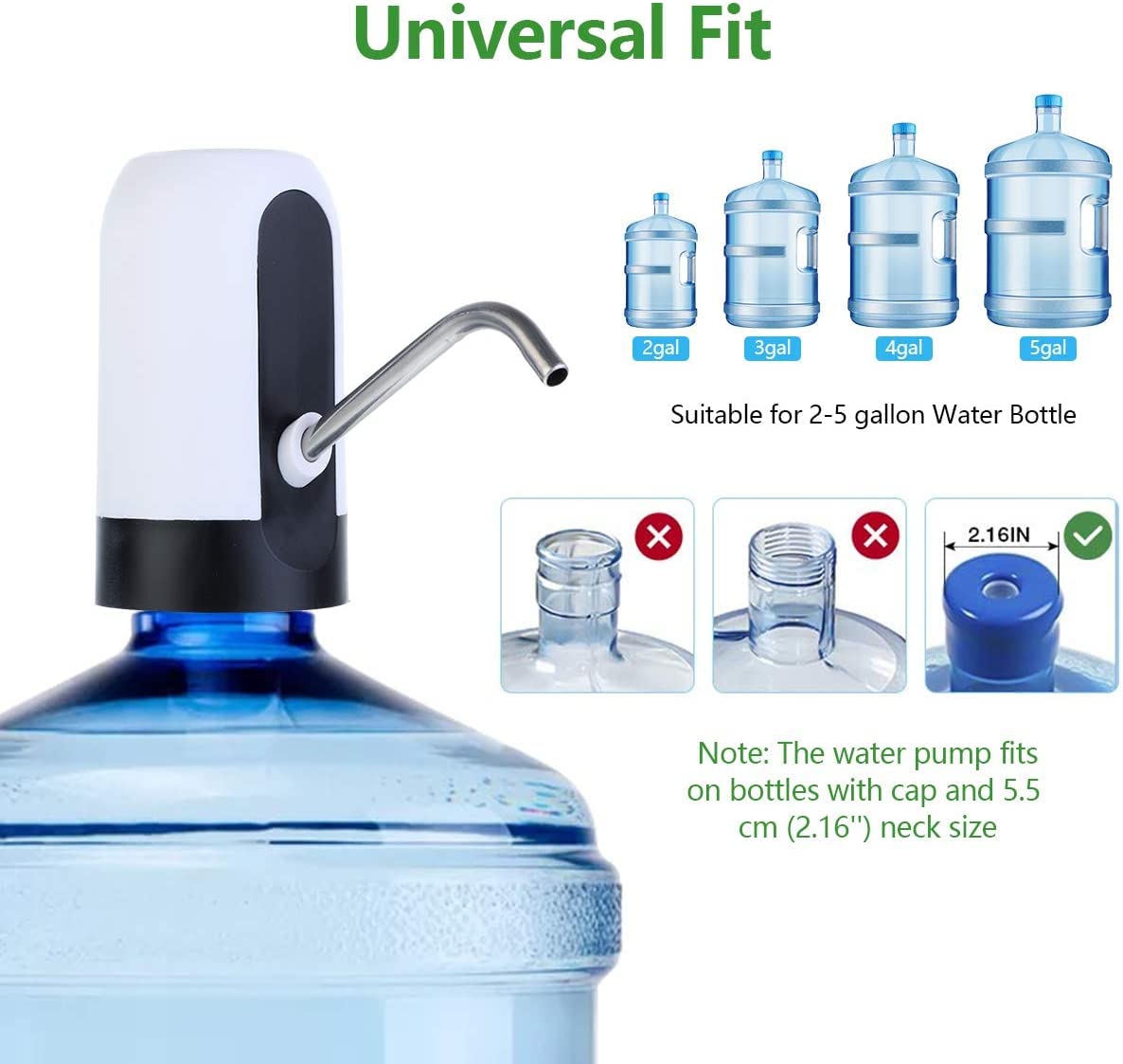 SYGA 5 Gallon Automatic Water Dispenser with USB Charging - Portable Electric Water Bottle Pump for Home & Office - White | Perfect for Kitchen Countertop, Camping, and Emergency Preparedness