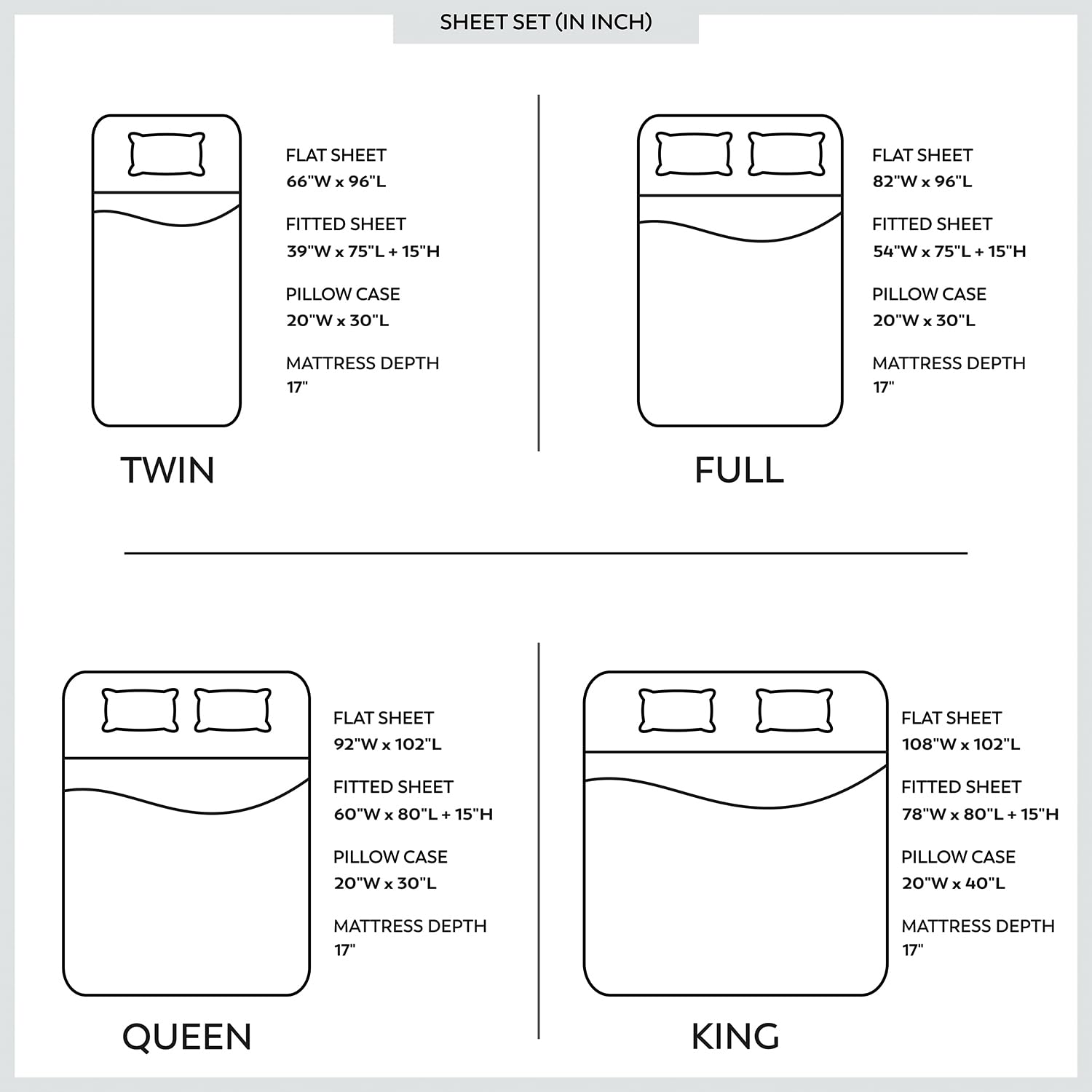100% Cotton King Size Sheet Set - Percale Weave, Breathable & Cooling King Bed Sheets - Fits Up to 16
