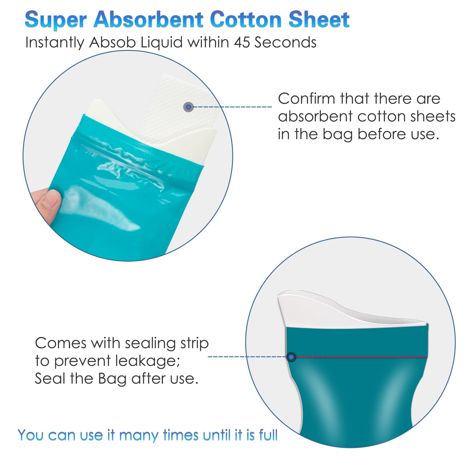 Disposable Urine Bags for Men & Women - 15/30 Pack Portable Travel Urinal - Emergency Pee Bags for Camping, Road Trips, Traffic Jams & Pregnant Patients - Ideal for Hospitals, Cars & Outdoor Adventures