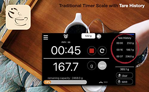 **Precision Coffee Scale with Timer - Digital Pour Over & Espresso Scale, Wireless, USB Rechargeable, 0.1g Accuracy (3000g Capacity) - Perfect for Home Brewing & Specialty Coffee Shops**