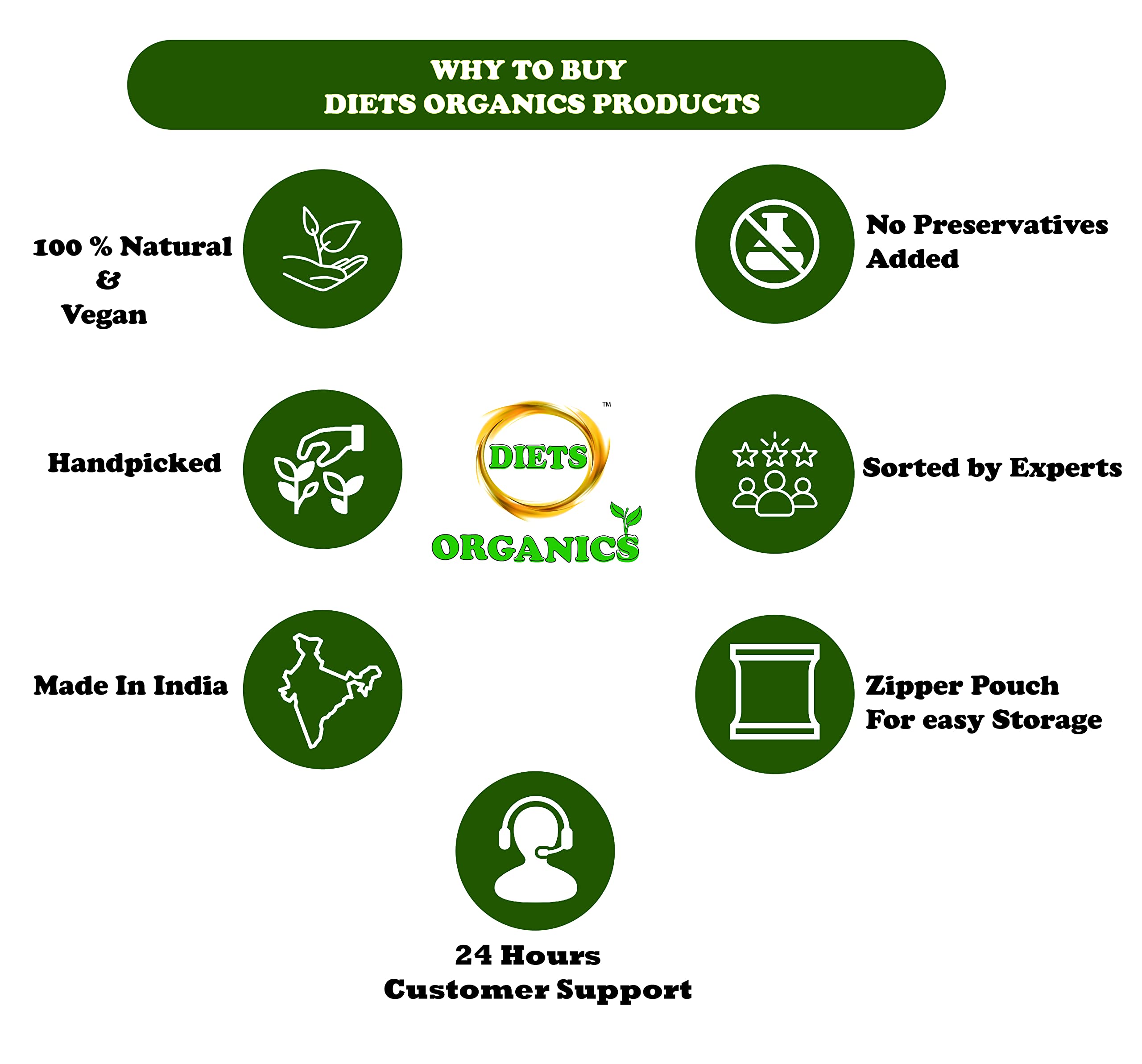 Organic Licorice Powder (Athimathuram) for Face, Skin & Hair Care - 200g | Natural Glow Booster, Dark Spot Remedy & Scalp Treatment | DIY Beauty, Ayurvedic Remedies & Herbal Skincare