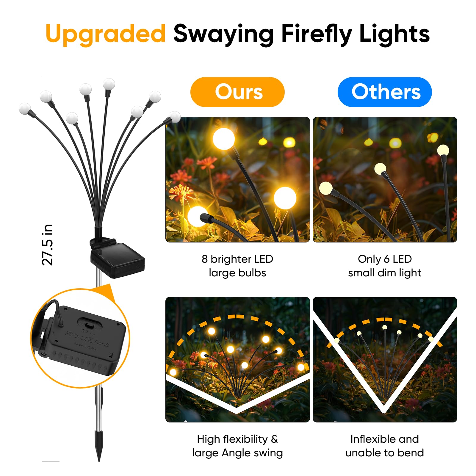 32 LED Solar Firefly Lights Outdoor - 4 Pack Waterproof Garden Pathway Lights for Yard, Patio & Landscape Decor - Solar Powered Swaying Lights for Wind Movement | Perfect for Backyard, Walkway & Evening Ambience