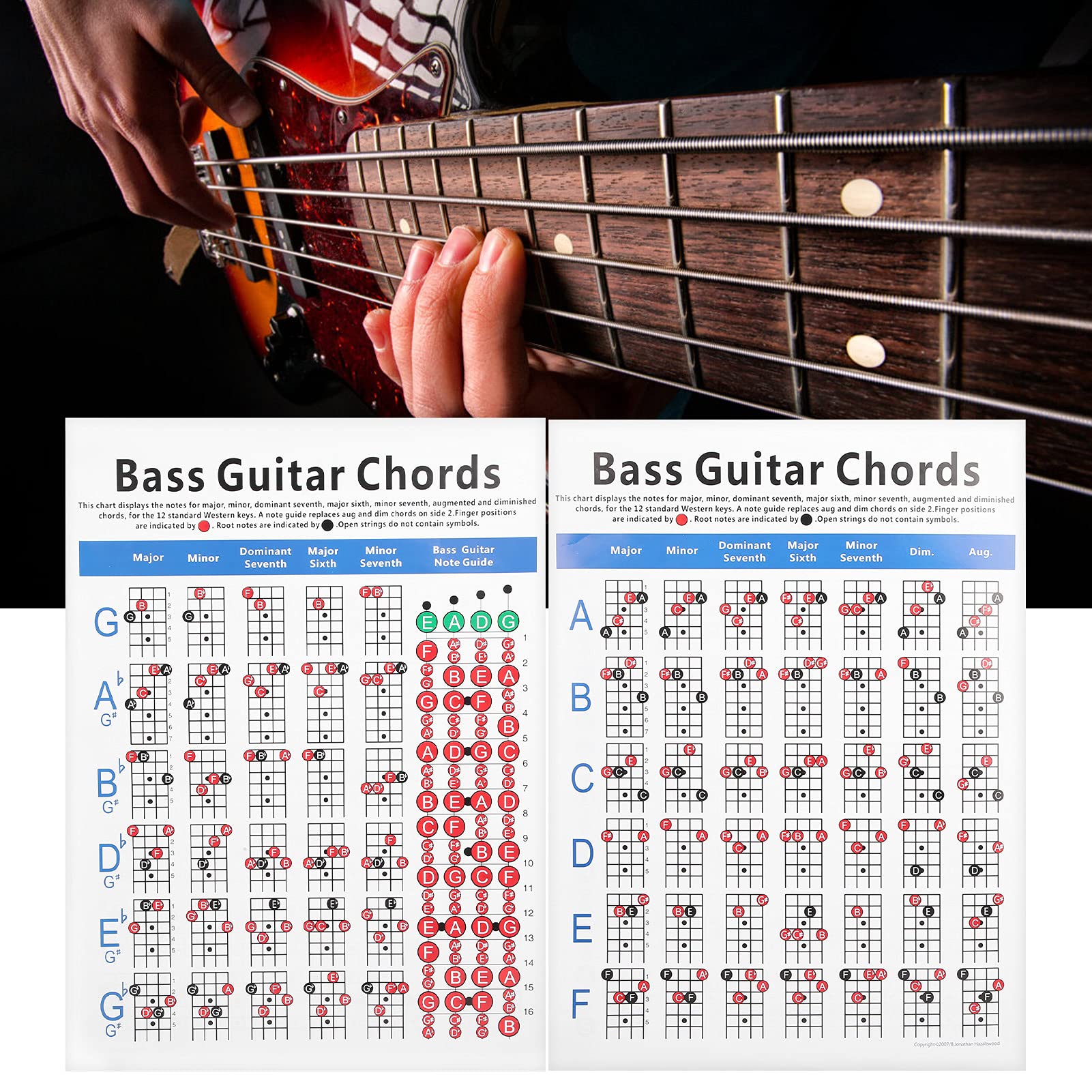 Tomotato Guitar Chord Poster - 4 String Electric & Bass Guitar Chord Chart Guide with Scales & Progressions - Perfect for Beginners & Teachers - Great for Practice Rooms, Music Studios & Home Decor
