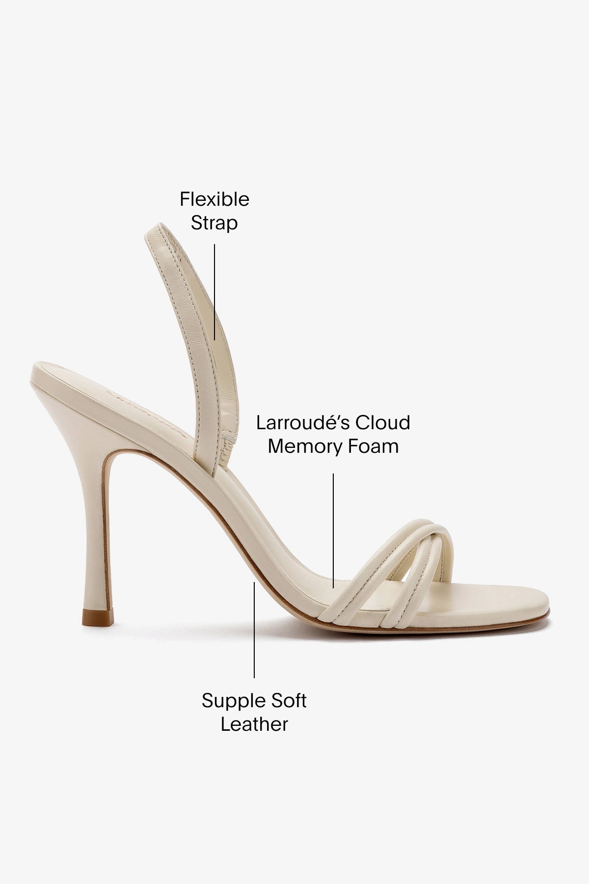 Annie Women's Ivory Leather Sandals - Comfortable & Stylish Casual Footwear for Summer, Beach, and Everyday Wear