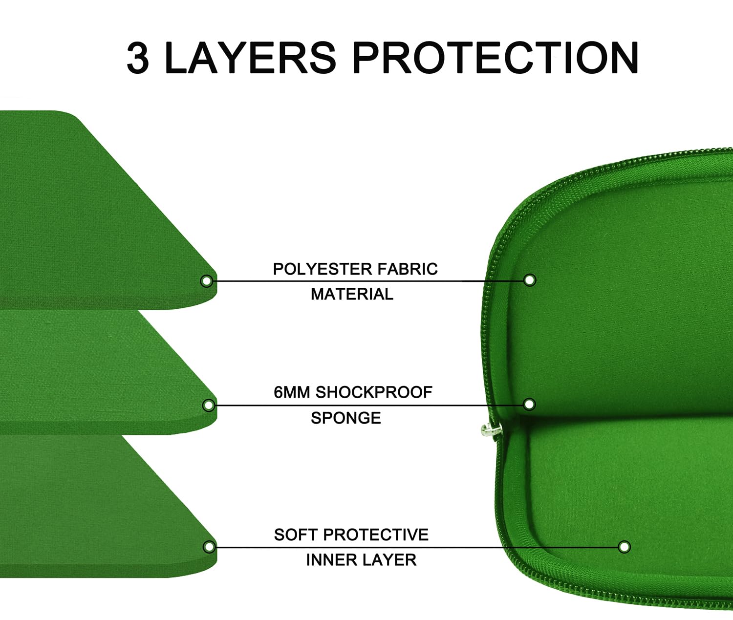 Askuko 15.6 Inch Laptop Sleeve - Shockproof Protective Case for HP, Dell, Asus, Lenovo Notebooks with Front Pocket, Dark Green - Perfect for Work, Travel, and School