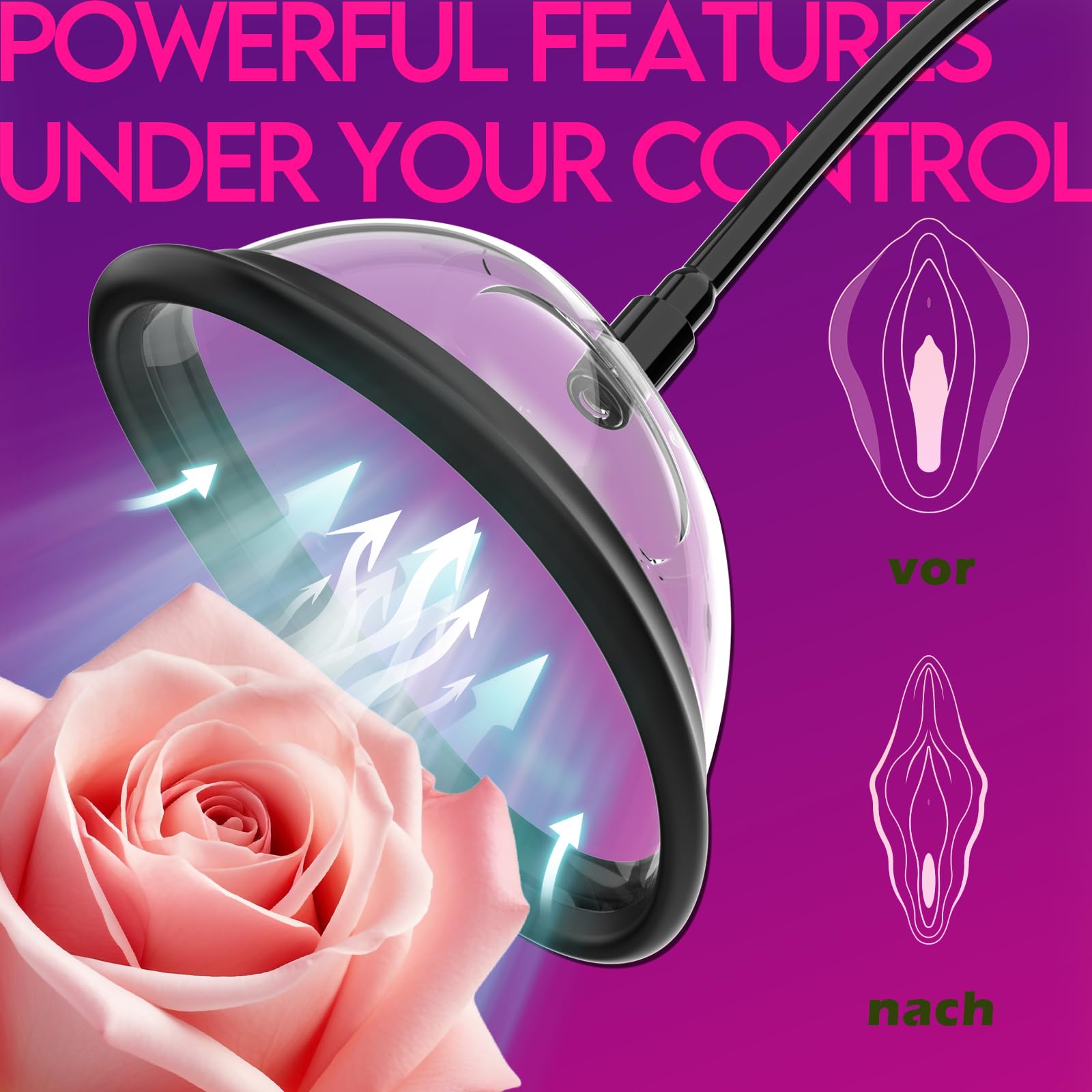 Premium Women's Vacuum Breast & Clitoral Pump Set - 2 Strong Suction Cups for Enhanced Sensation, Adult Sex Toy for Pleasure & Intimacy | Perfect for Couples Play, Solo Exploration & Sensual Massage