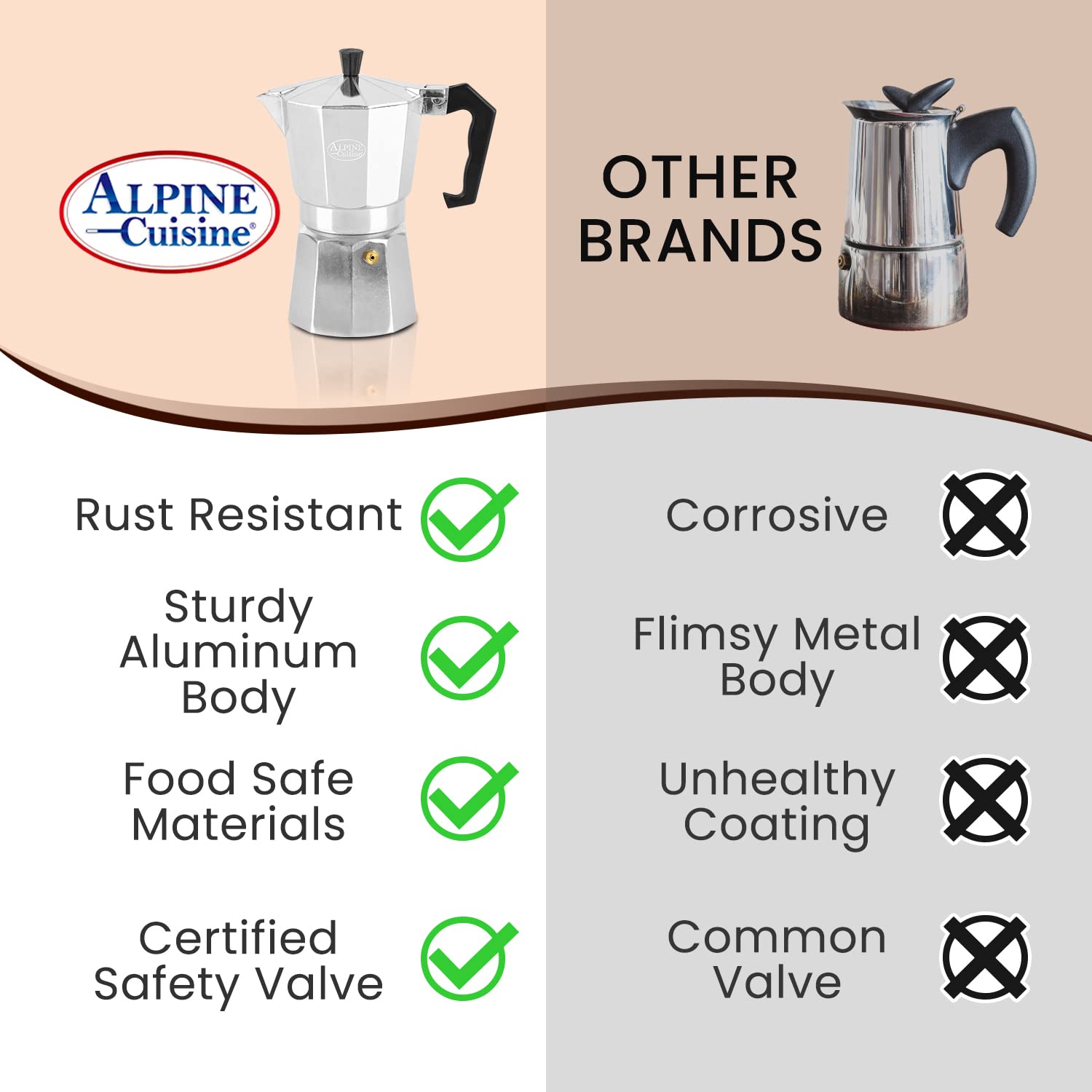 Alpine Cuisine 12.5 Oz Stovetop Espresso Maker - Classic Italian & Cuban Coffee Moka Pot with 9 Espresso Cups - Durable Aluminum Coffee Maker for Home, Camping & Outdoor Use