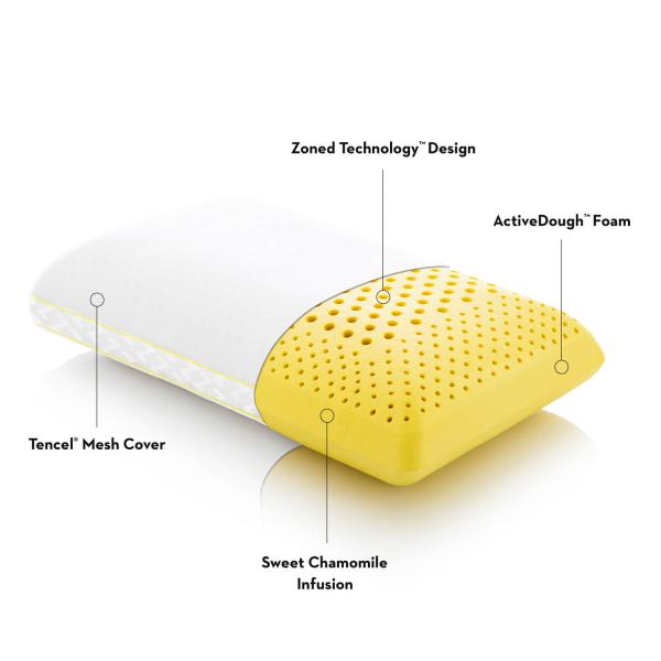 MALOUF Zoned Activedough CHAMOMILE Pillow - Orthopedic Memory Foam Pillow for Neck Pain Relief, Pressure Relief & Better Sleep - Perfect for Side, Back & Stomach Sleepers