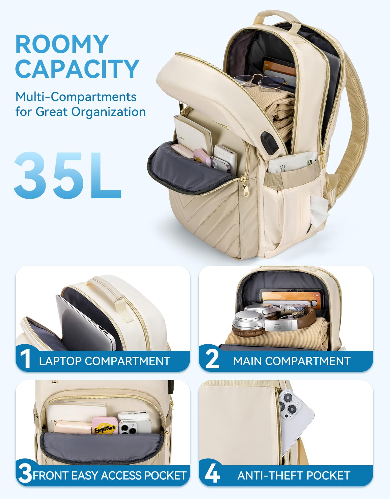BOSTANTEN 15.6 Inch Laptop Backpack for Women - Stylish College Teacher Computer Bag with USB Charging Port - Perfect for Work, Travel & School Essentials