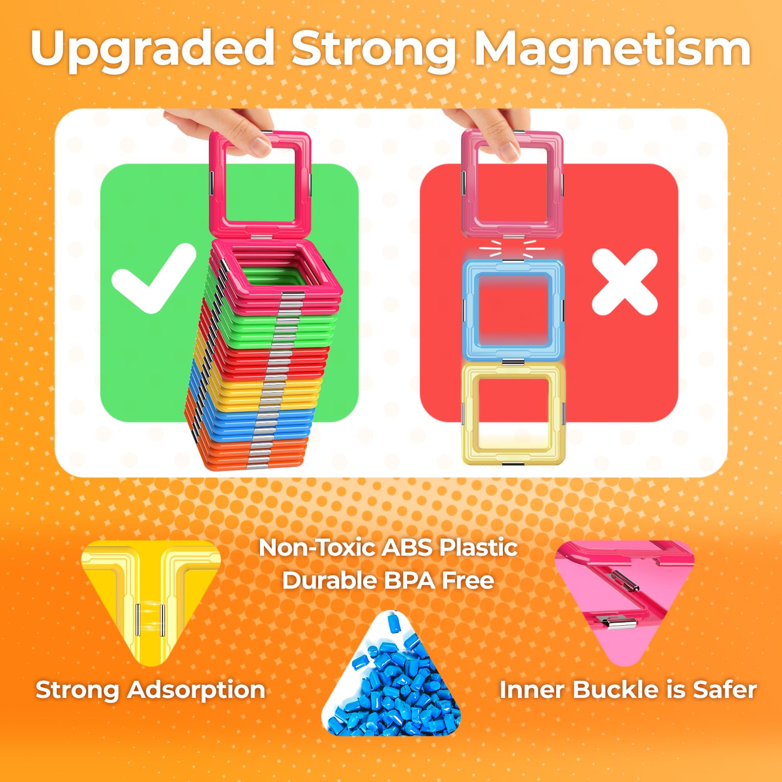 idoot Magnetic Building Tiles Blocks - STEM Educational Toys for Kids Ages 3+, Toddler Learning Activities & Creative Play - Perfect for Birthday Gifts, Classroom STEM Projects & Indoor Family Fun