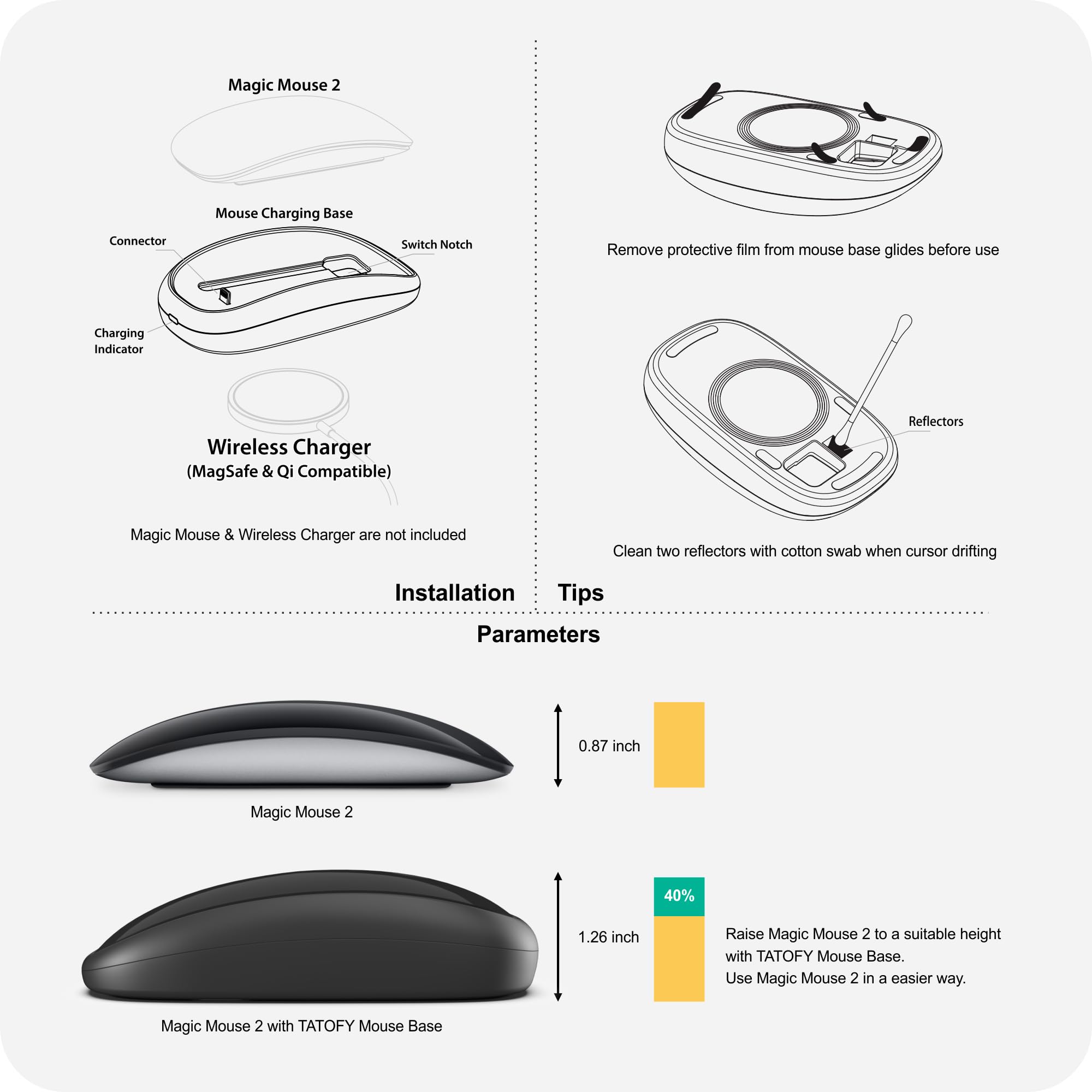 TATOFY Ergonomic Grip Cover for Apple Magic Mouse 2 - Wireless Charging Compatible, Anti-Slip Base - Perfect for Office Work, Graphic Design & Gaming (Black)