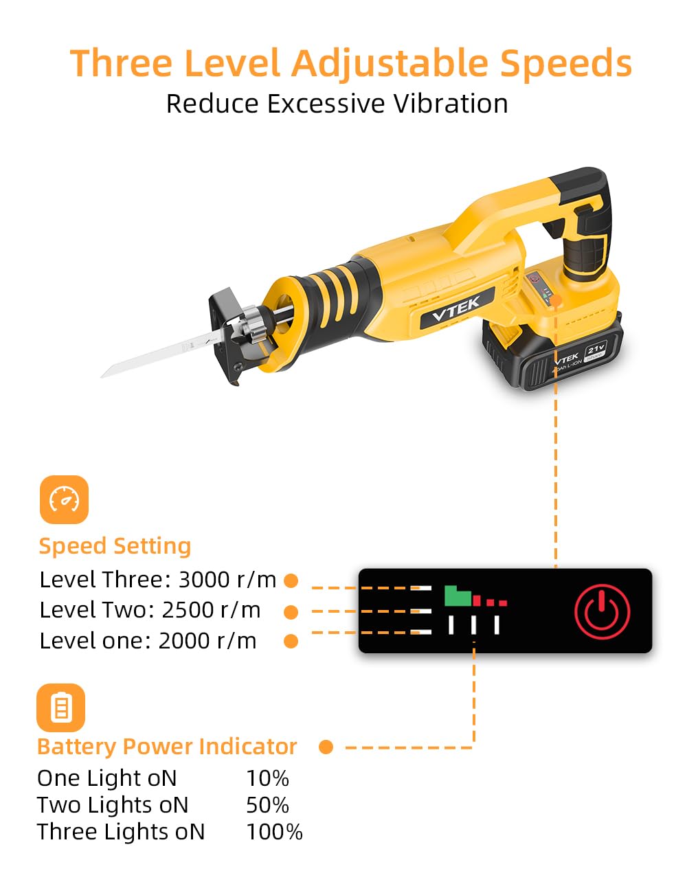 VTEK Brushless Cordless Reciprocating Saw - 3 Speed Settings (0-3000 RPM) for Wood, Metal, Plastic & Brick Cutting | Powerful Cordless Saw for DIY Projects, Construction & Home Renovation