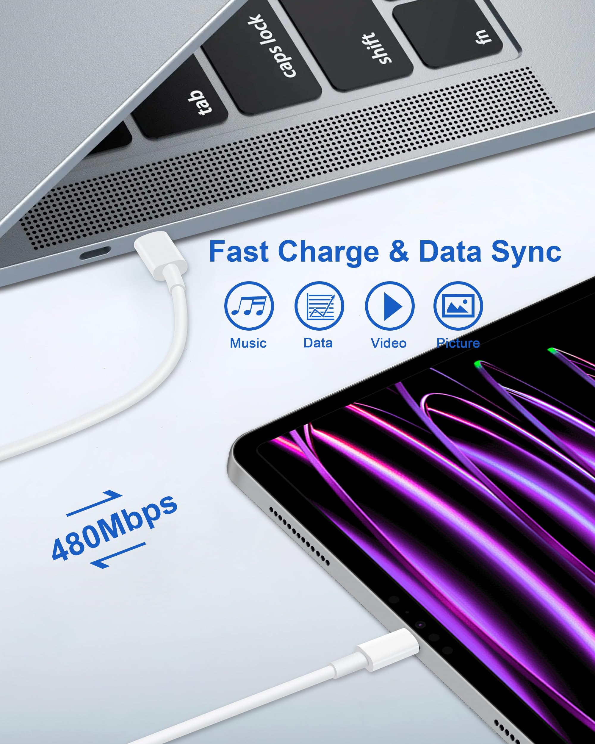 Fast Charging Kit for iPhone 16/15/14/13/12/11 - 20W USB C Wall Charger Block & 2-Pack 10FT USB C to C + Lightning Cables | Compatible with iPhone 16 Pro Max/Plus, iPad | Perfect for Home, Office & Travel Charging