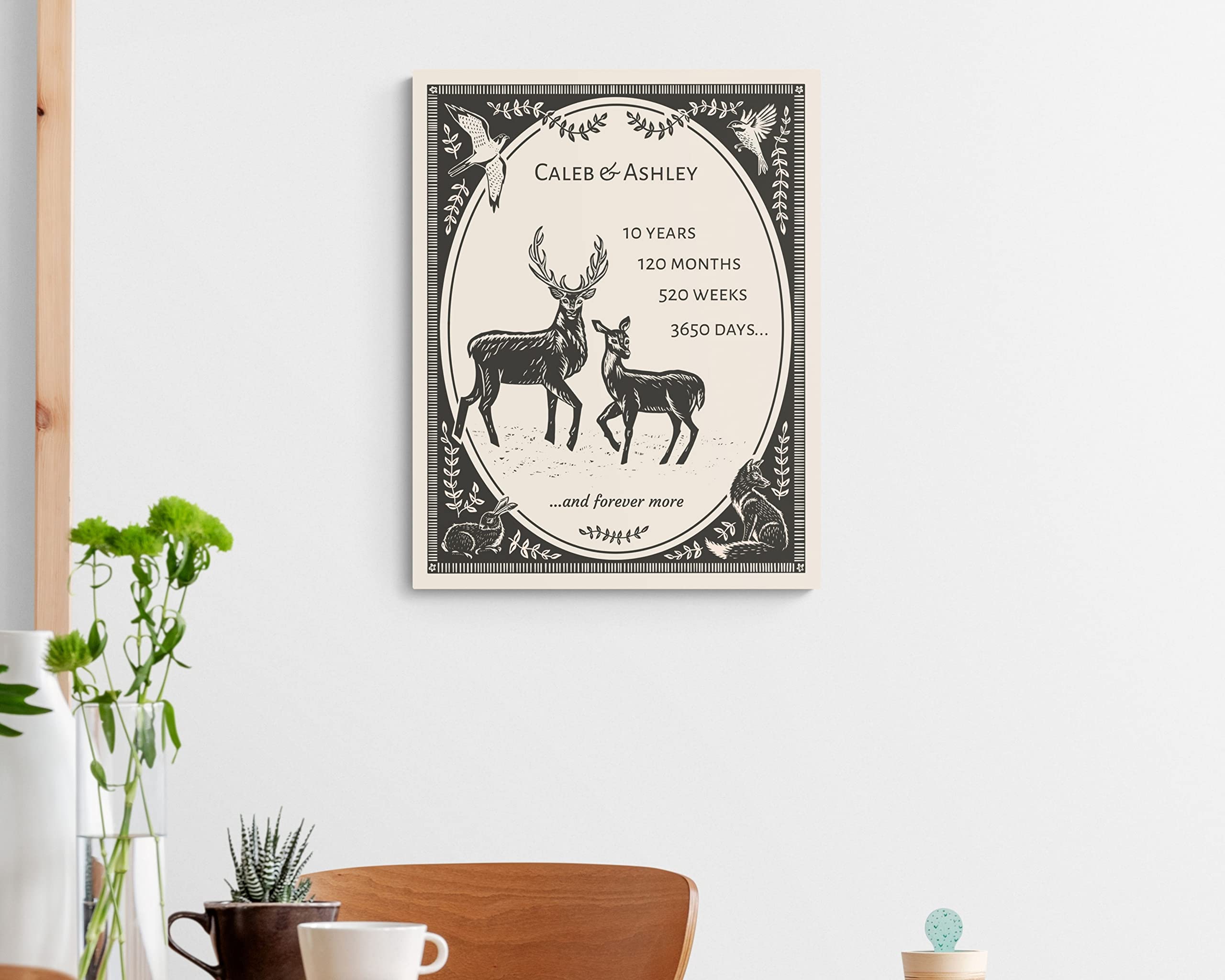 Personalized Hunting Gift for Men & Women - Custom Hand-Drawn Nature Art on 11x14 Wrapped Canvas | Valentine's Day, Anniversary, Wedding & Mother's Day Present for Outdoors Lovers | Perfect for Cabin Decor, Man Cave Wall Art & Unique Outdoor Enthusiast Gifts