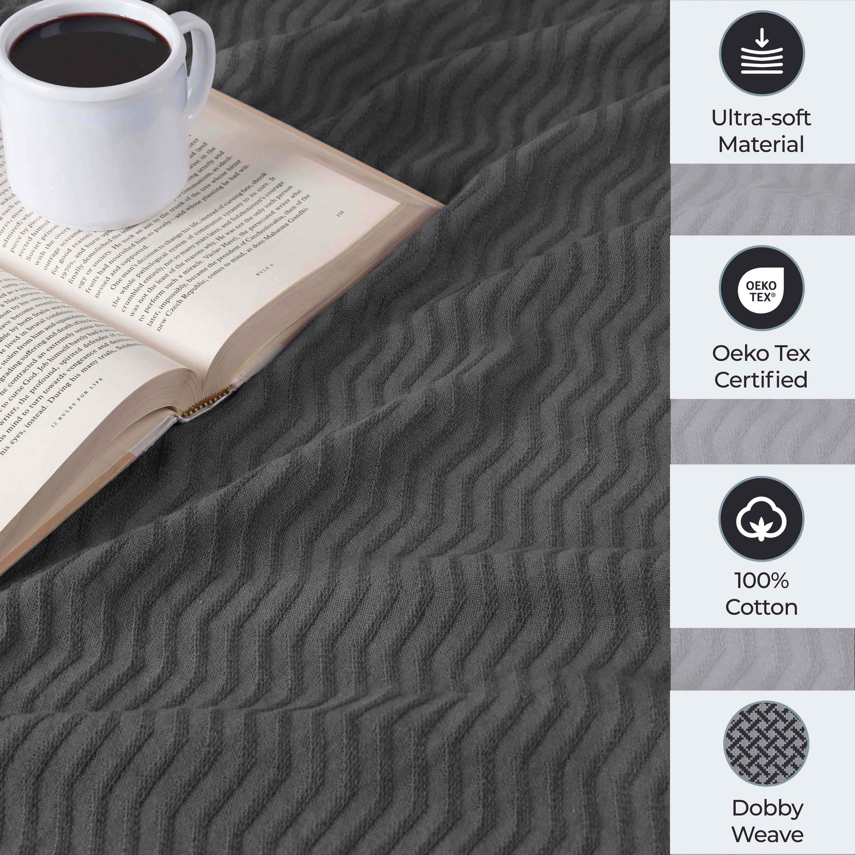 Jena Cotton Textured Chevron Lightweight Woven Blanket - Soft & Breathable Throw for Sofa, Bed & Outdoor Use - Cozy Home Decor & Picnic Essential