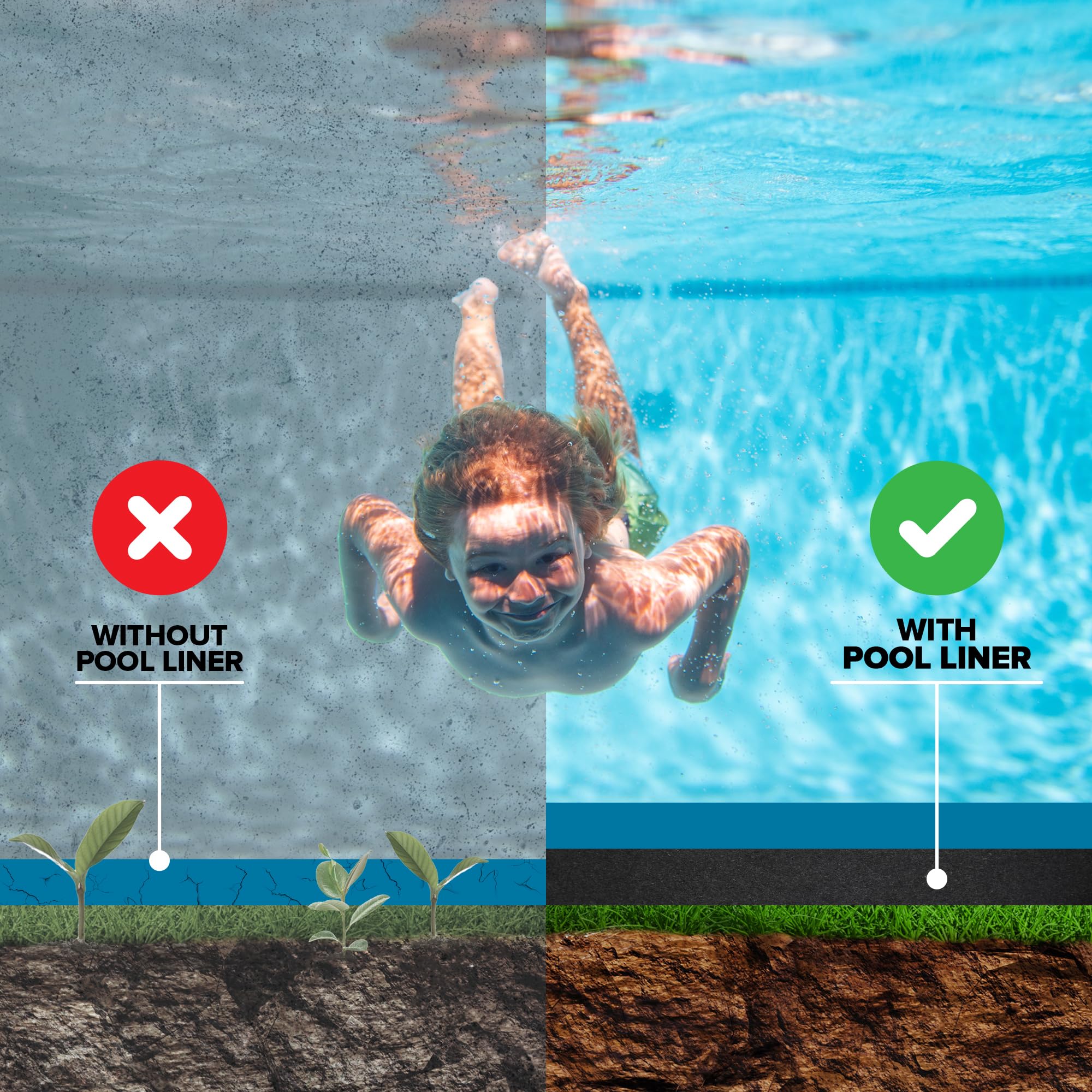 Heavy Duty 27' Round Above Ground Pool Liner Pad - Pre-Cut Black Swimming Pool Mat for Puncture Protection | Durable Outdoor Pool Padding for Inground Pools, Backyard Swimming Pools & Family Water Activities