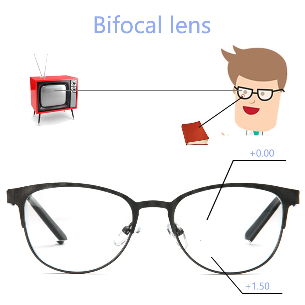 MMOWW Bifocal Reading Glasses for Women - Blue Light Blocking, Purple Frame (1.00) for Work & Screen Time