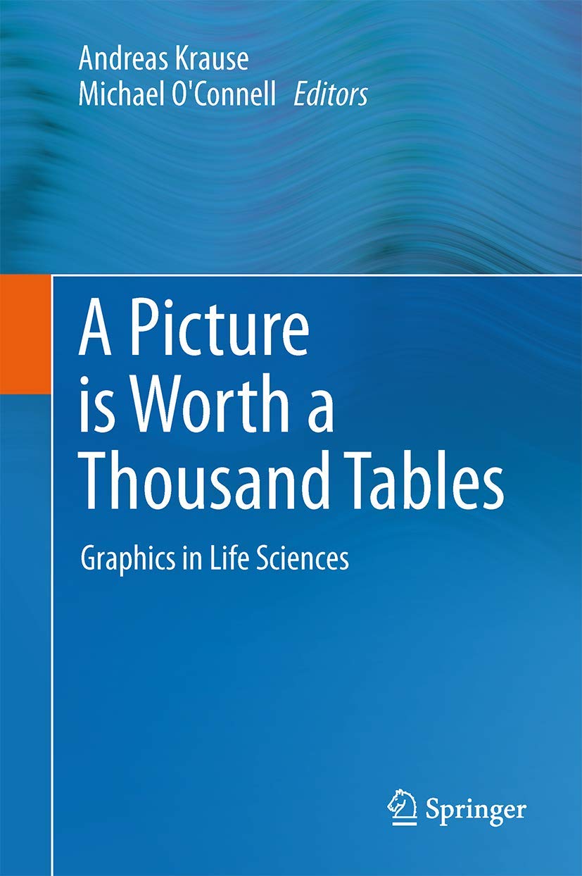 Data Visualization in Life Sciences: High-Quality Scientific Charts & Graphs for Research, Presentations & Publications