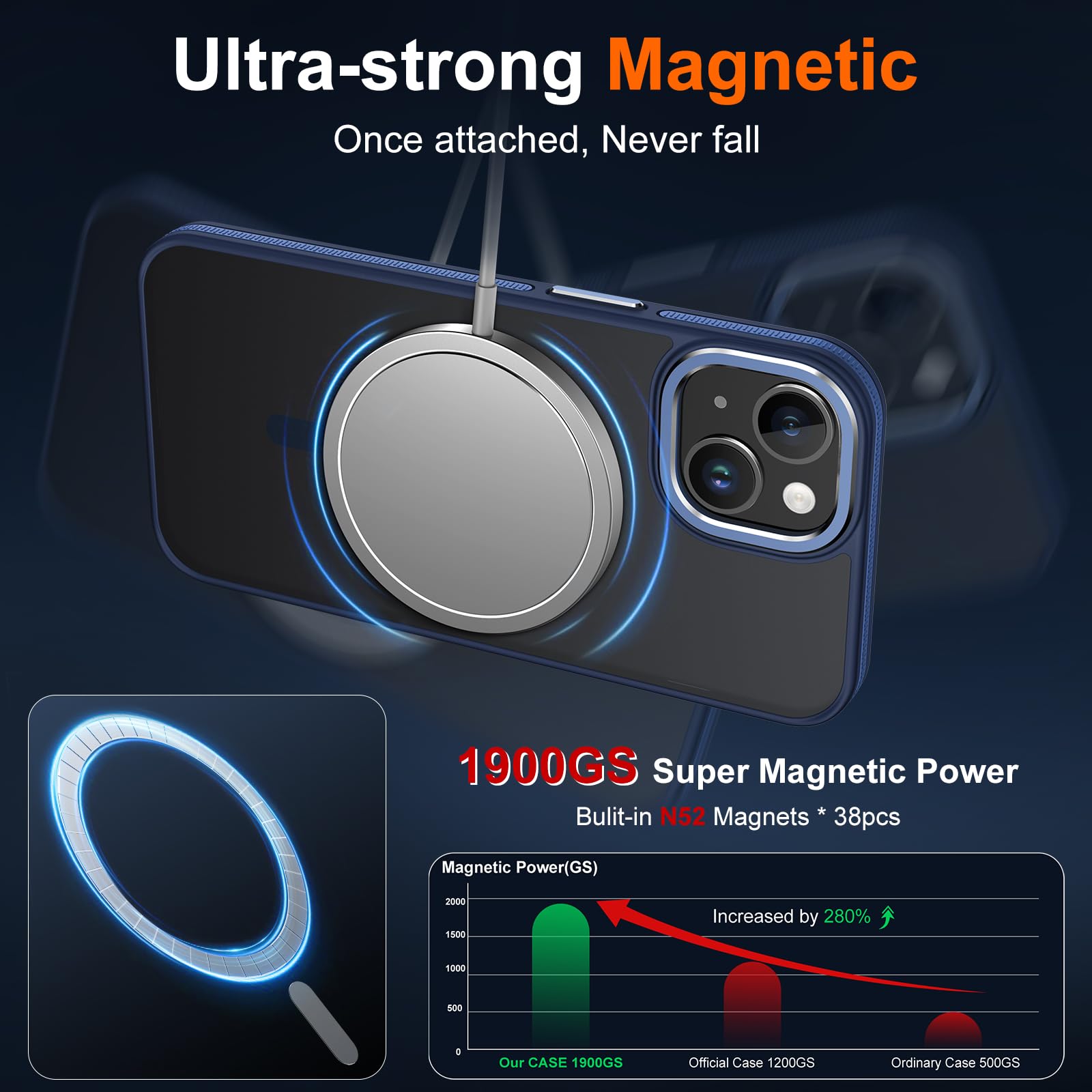 JAME for iPhone 15 Case - Military-Grade Shockproof Slim Fit Phone Cover with 2 Tempered Glass Screen Protectors | Magsafe Compatible | Durable Protection for iPhone 15 | Perfect for Outdoor, Work & Daily Use | Blue