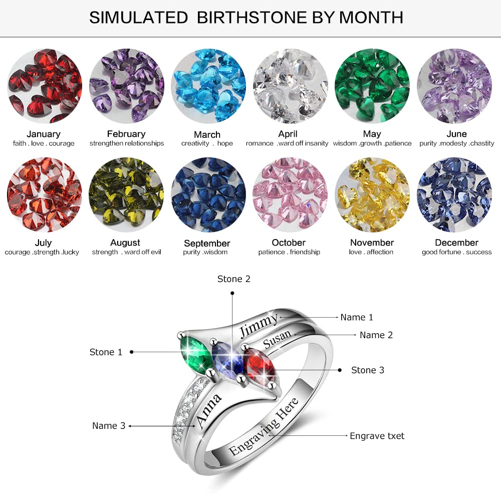 Custom Mother's Day Rings for Mom & Daughter - Personalized Birthstone Jewelry with 3 Stones - Engraved Name Rings for Grandmother, BFF & Friendship Gifts - Perfect for Anniversaries, Birthdays & Special Occasions