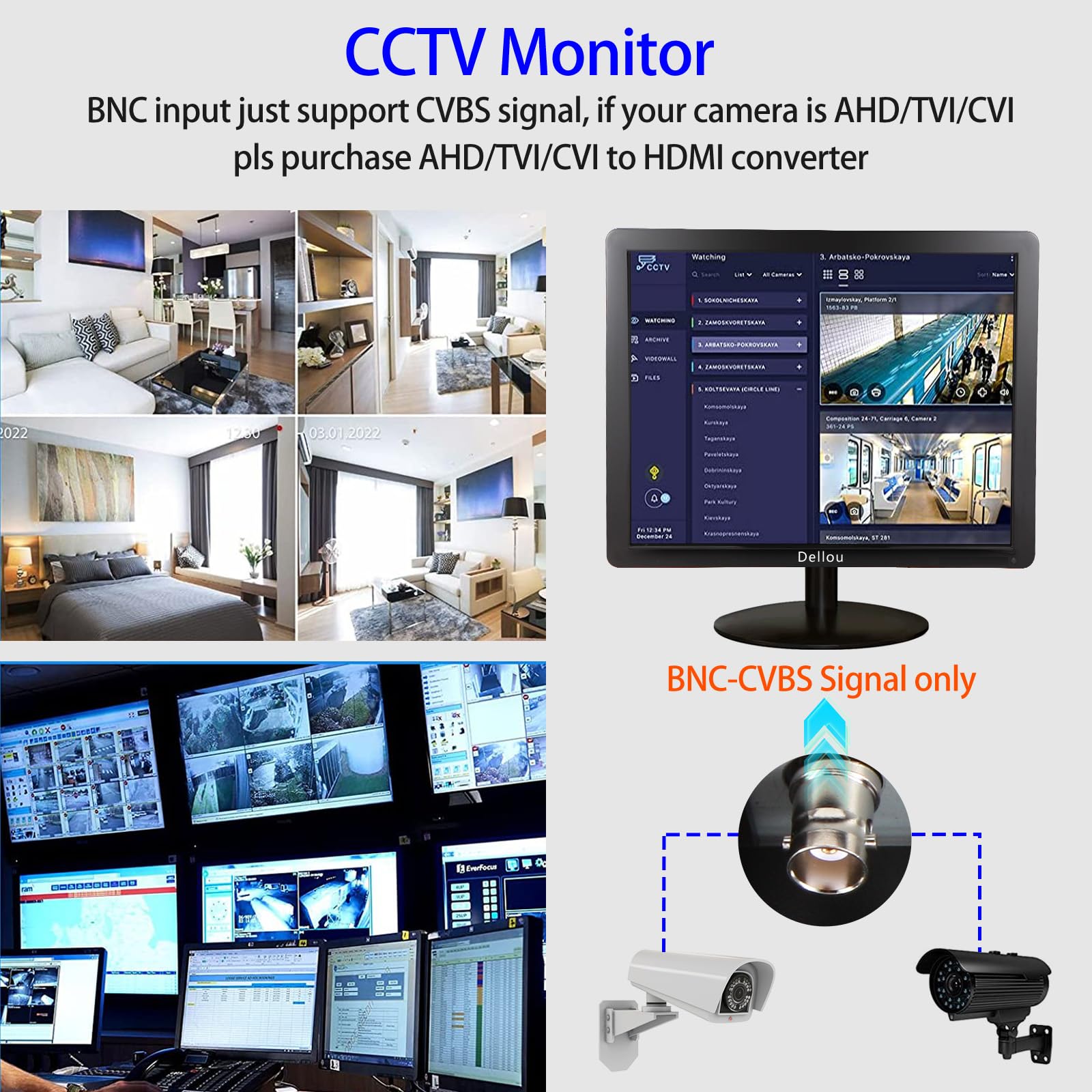 17 Inch Multifunctional LCD Surveillance Monitor - Full HD 1280x1024 Security Camera Display with HDMI, AV, BNC, VGA & USB Ports - Ideal for CCTV Systems, PC Monitoring & Small Security Stations