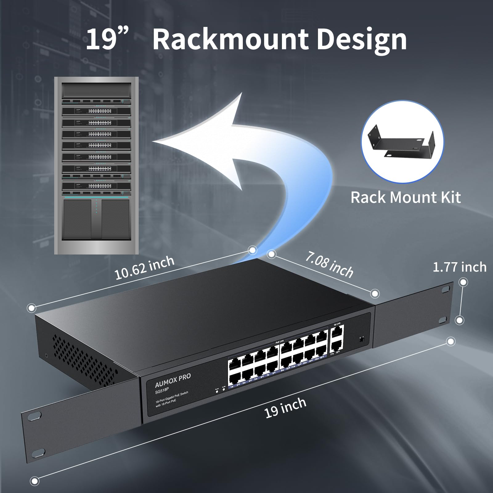 16 Port Gigabit PoE Switch | AUMOX PRO SG518P 18 Ethernet Unmanaged Network Switch with 2 Gigabit Uplink & 250W Power | Plug & Play | Metal Housing | Desktop/Wall/Rack Mount | 802.3af/at Compliant | Ideal for Office Networks, Security Camera Systems & Smart Home Installations
