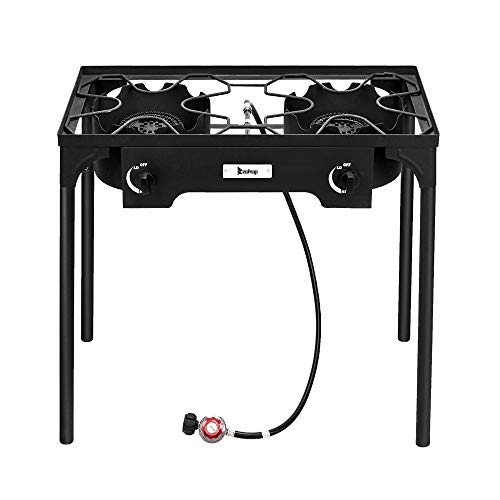 15W BTU