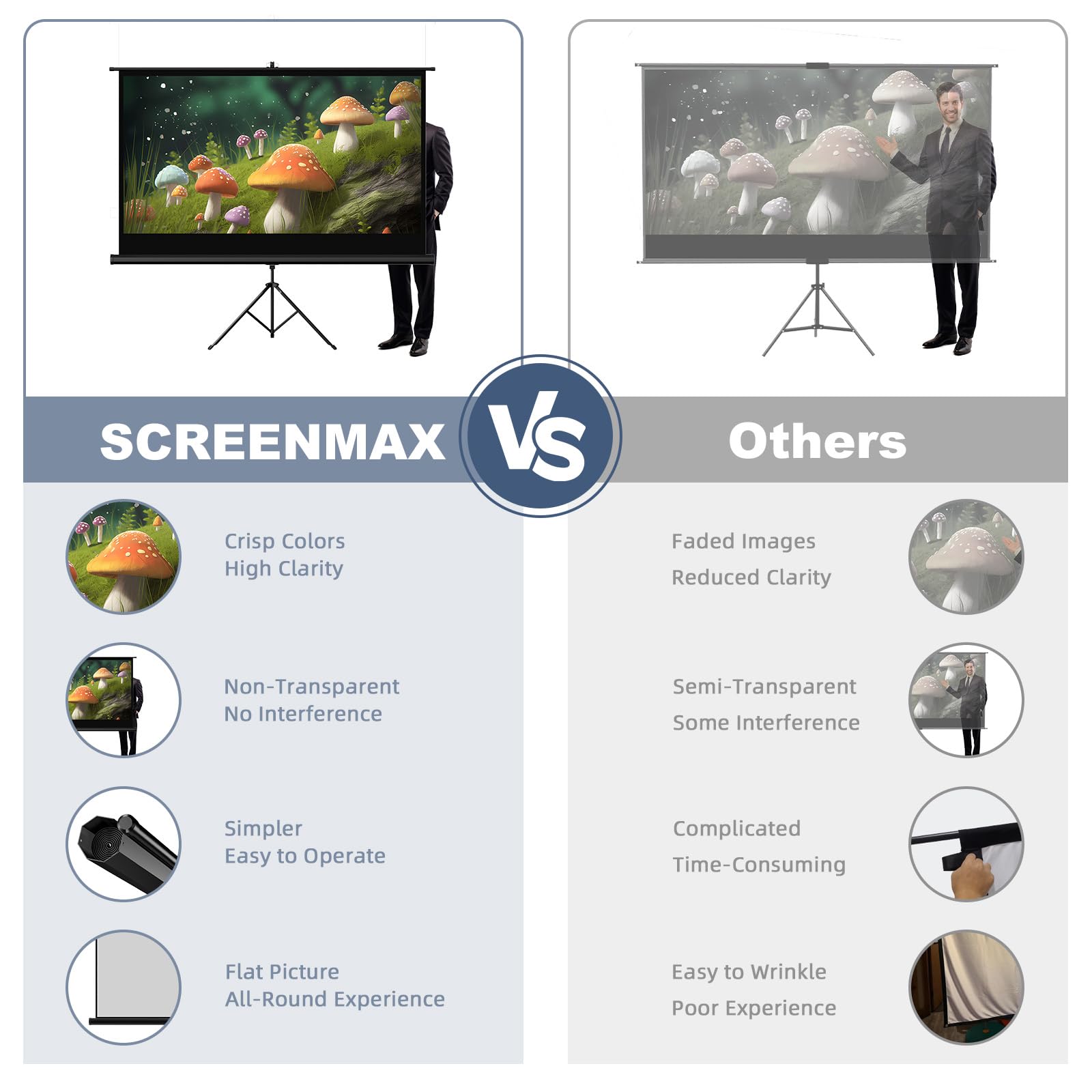 60 Inch Portable Outdoor Projector Screen with Stand Tripod - Indoor/Outdoor Pull Up Projection Screen 16:9 Adjustable for Home Theater, Backyard Movie Nights, Camping & Parties - Includes Carry Bag