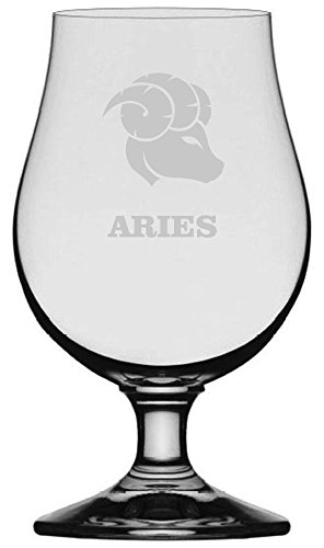 Aries Sign