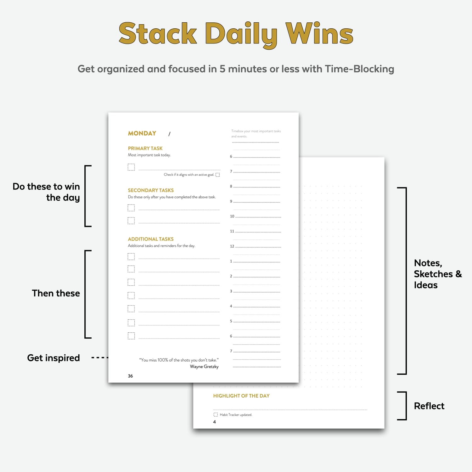 2025 13-Week Undated Planner - Productivity Tracker & Time Management Organizer for Adults, 5.25