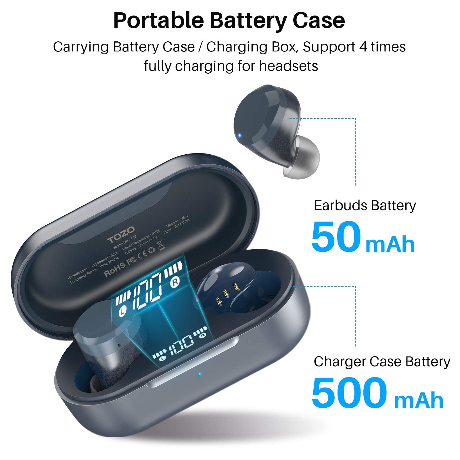 TOZO T12 Wireless Earbuds Bluetooth 5.3 Headphones with Premium Sound, Touch Control & LED Display - Wireless Charging Case, IPX8 Waterproof - Perfect for Gym, Running, Travel & Work (Blue)