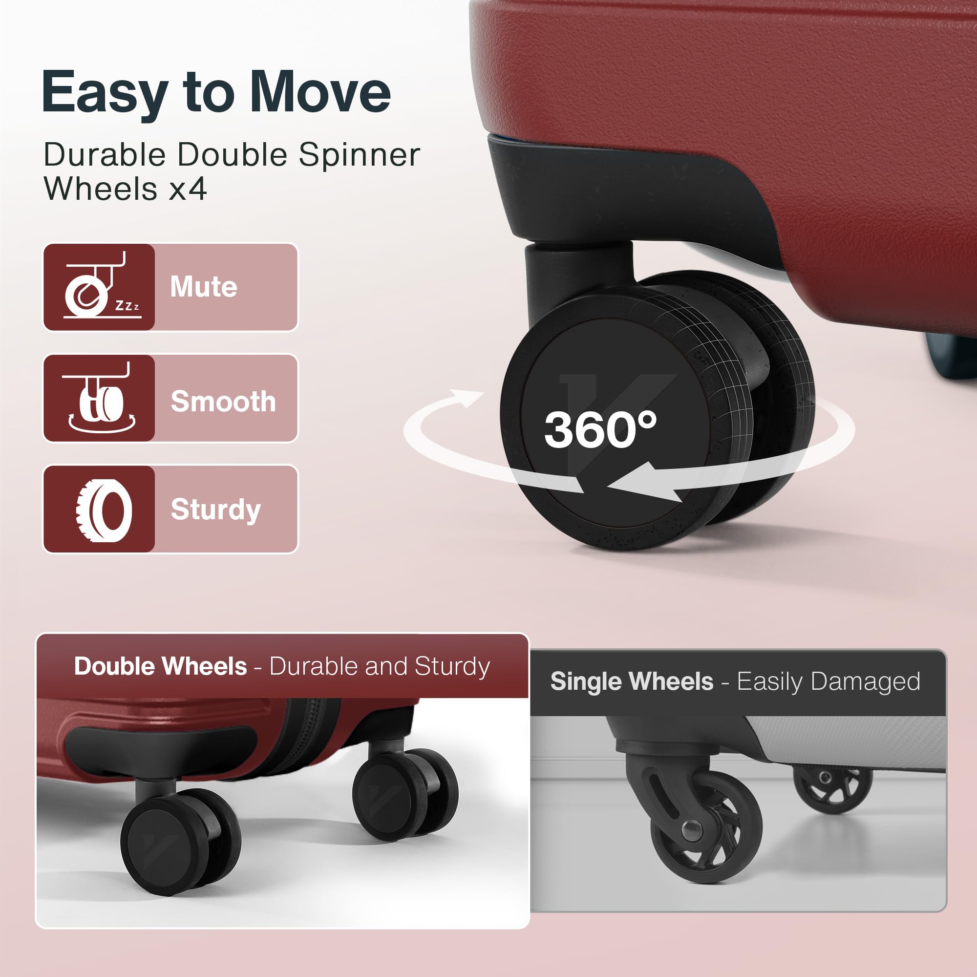 3-Piece Hardside Expandable Luggage Set with TSA Lock & Spinner Wheels - Ultra Durable Polycarbonate Lightweight Carry-On Suitcase (Wine Red) - Perfect for Air Travel, Business Trips & Family Vacations - Includes 3-Year VIP Warranty Service