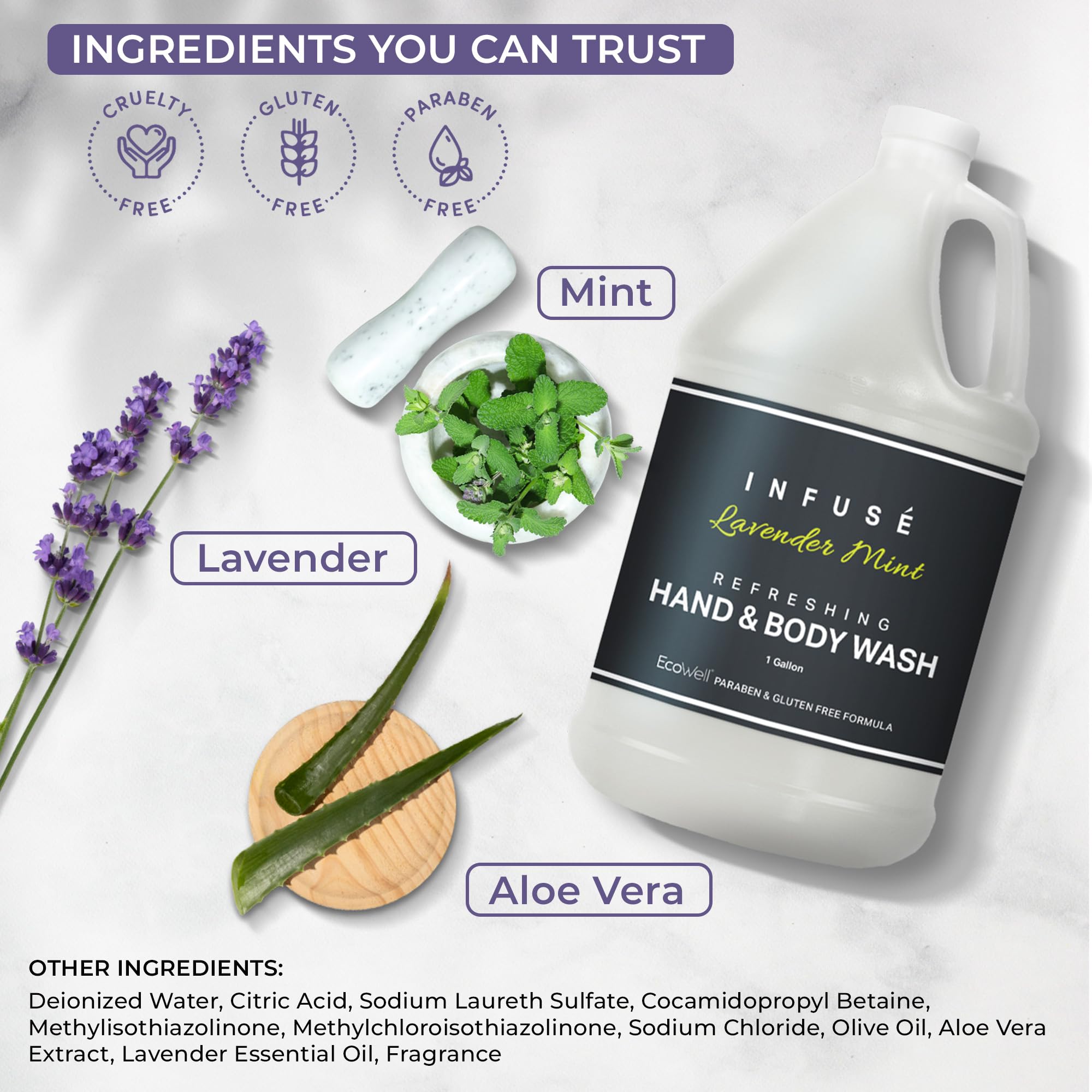 Terra Pure Infuse Hotel Hand & Body Wash - 1 Gallon Bulk Refill for Hospitality & Vacation Rentals | Premium Liquid Soap for Dispensers in Hotels, Spas & Airbnb (4-Pack) | Ideal for Guest Bathrooms & Commercial Use