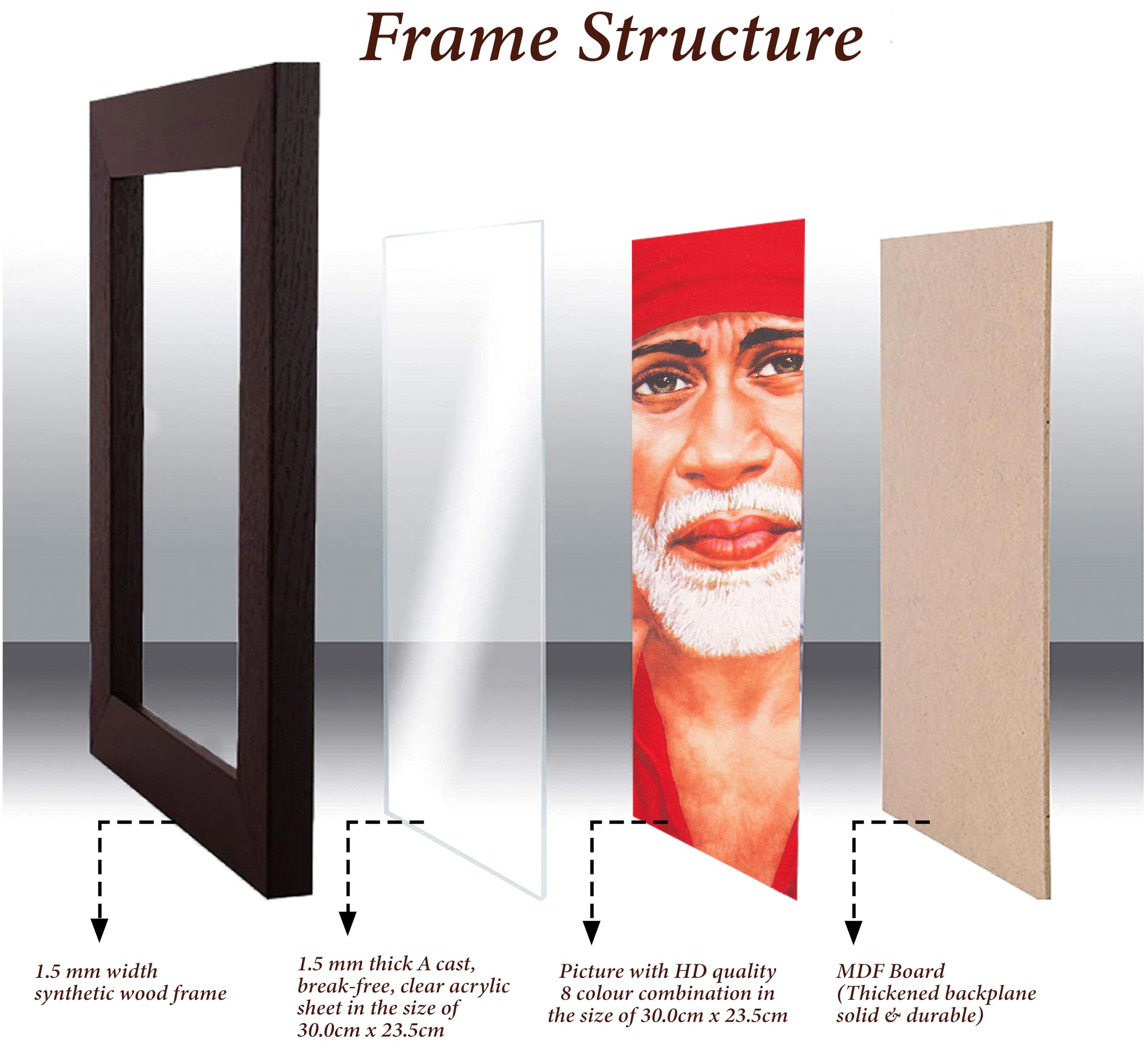 12x9 Inch Sai Baba Poster Frame - Hindu Wall Decor for Living Room, Home Office & Pooja Room - Red Robe Blessing Art Print - Perfect for Spiritual Decor & Meditation Spaces
