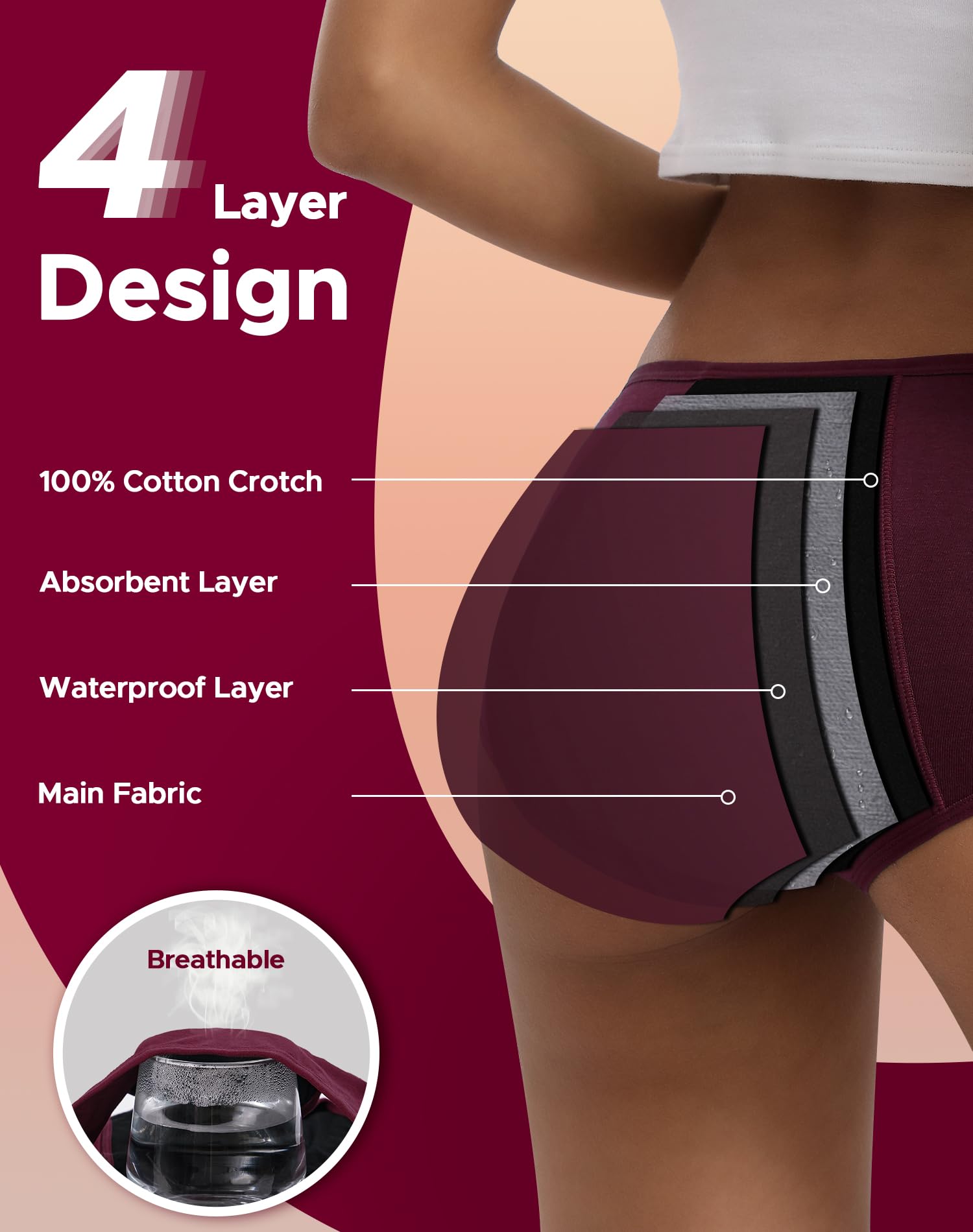 INNERSY Women's Hipster Period Underwear - 3 Pack Absorbent Leakproof Menstrual Panties for Teens & Postpartum | Comfortable Overnight Protection for Heavy Flow Days & Post-Delivery Recovery