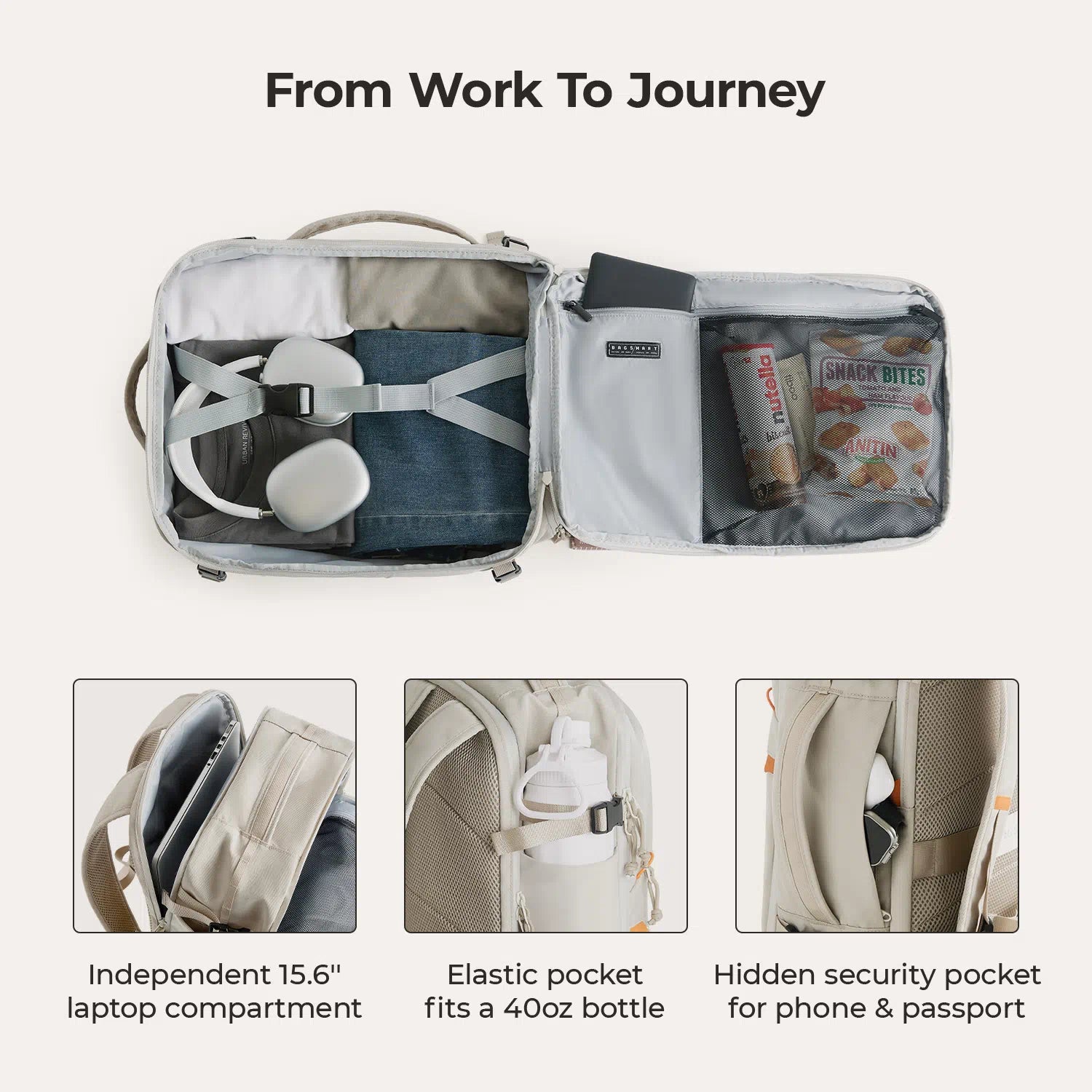 Faro 29L Travel Backpack Set - Waterproof Lightweight Carry-On Backpack with USB Charging Port - Perfect for Airplane Travel, Hiking & Business Trips