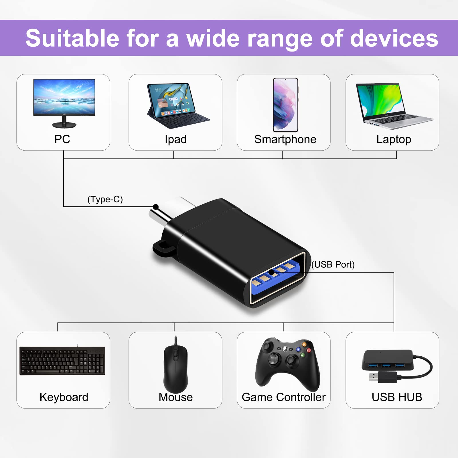 5-Pack USB C Adapter Set - Micro USB to USB C & USB C Female to USB 3.0 Male Converter - Compatible with MacBook Pro, Samsung Galaxy, iPhone, iPad, Laptop & More - Perfect for Charging, Data Transfer & Device Connectivity